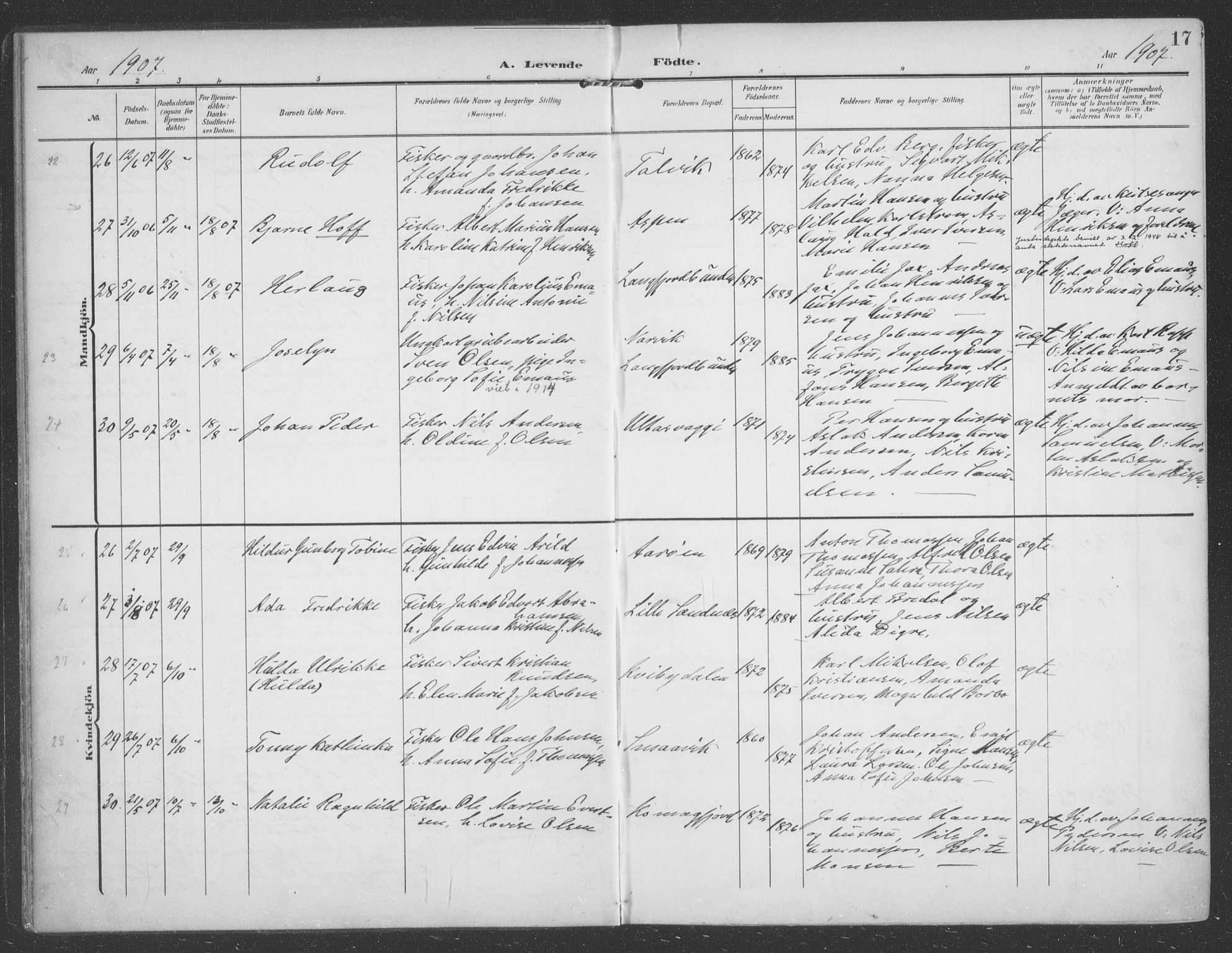 Talvik sokneprestkontor, AV/SATØ-S-1337/H/Ha/L0017kirke: Ministerialbok nr. 17, 1906-1915, s. 17