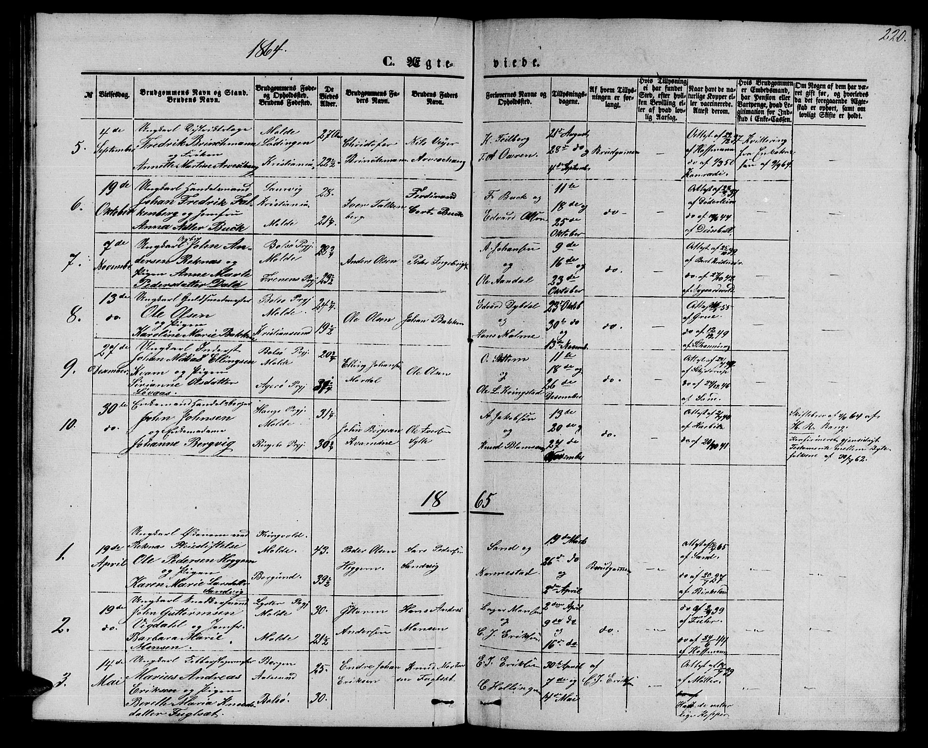 Ministerialprotokoller, klokkerbøker og fødselsregistre - Møre og Romsdal, SAT/A-1454/558/L0701: Klokkerbok nr. 558C02, 1862-1879, s. 220