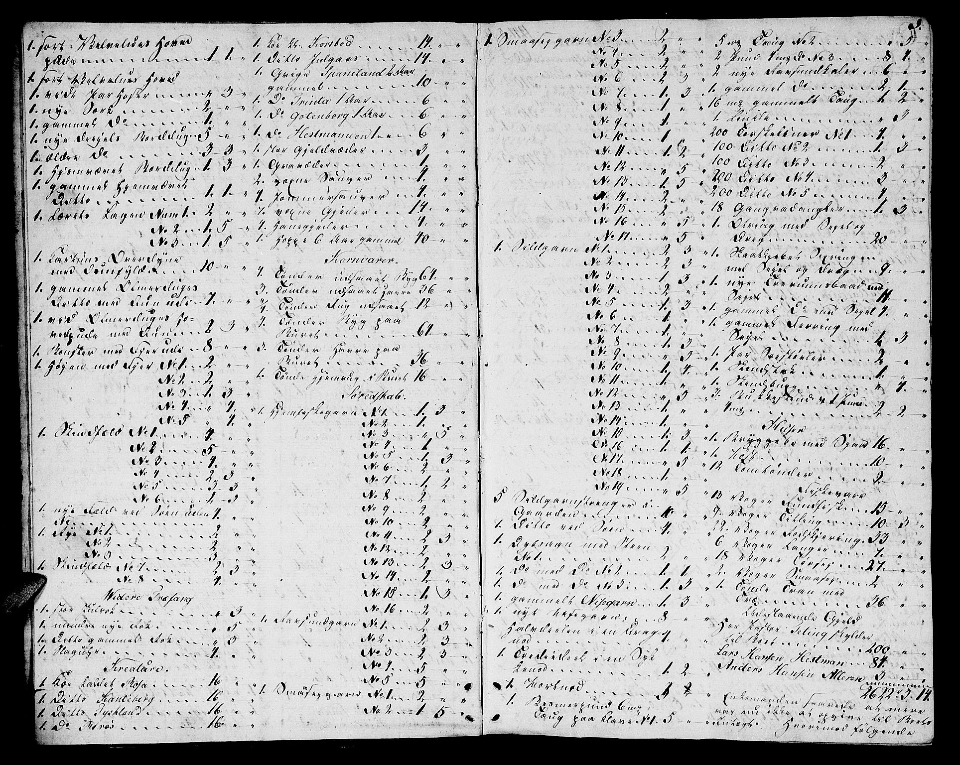 Helgeland sorenskriveri, AV/SAT-A-0004/3/3A/L0084: Skifteprotokoll 29, 1812-1814, s. 2b-3a