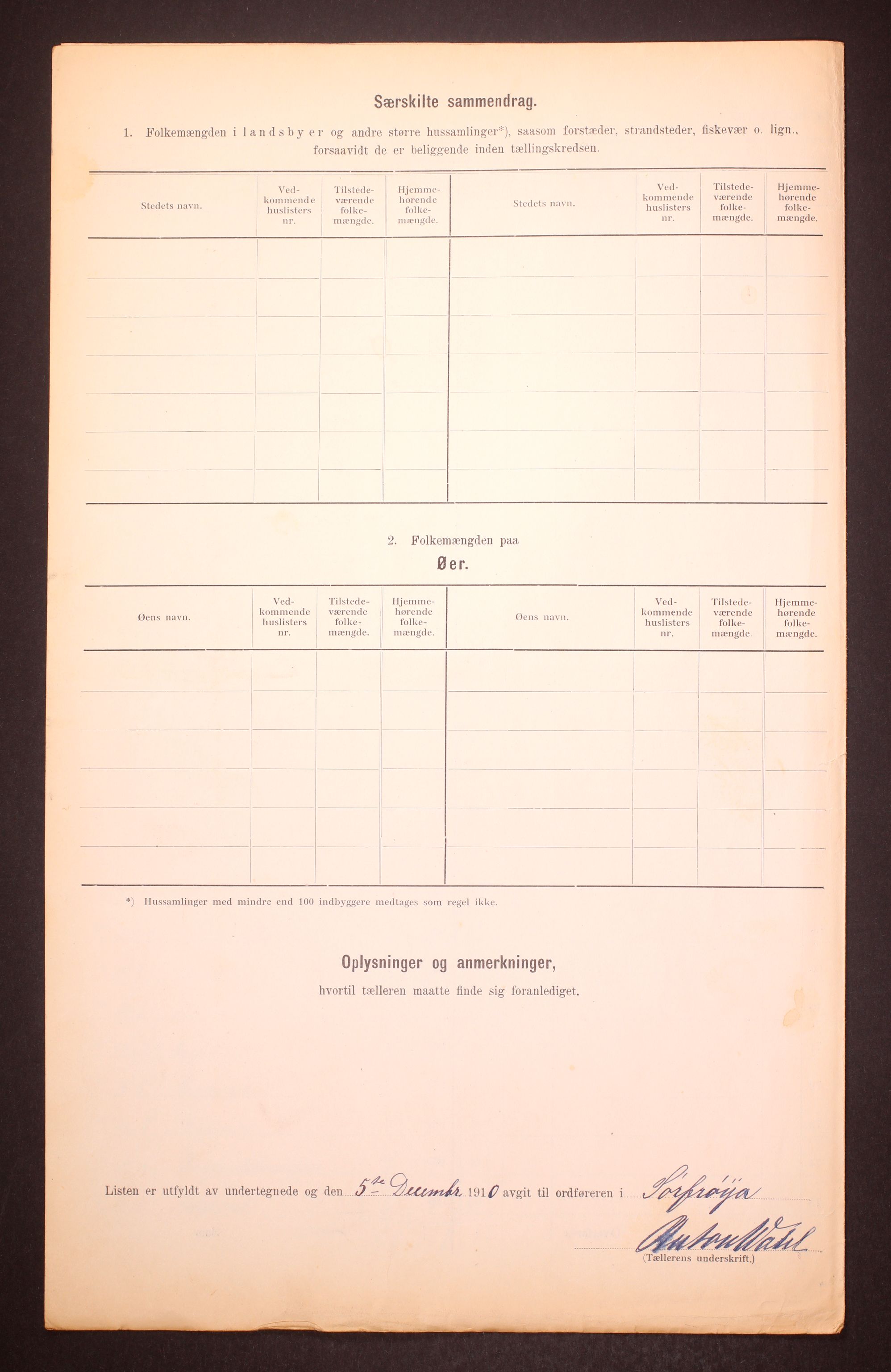 RA, Folketelling 1910 for 1619 Sør-Frøya herred, 1910, s. 21