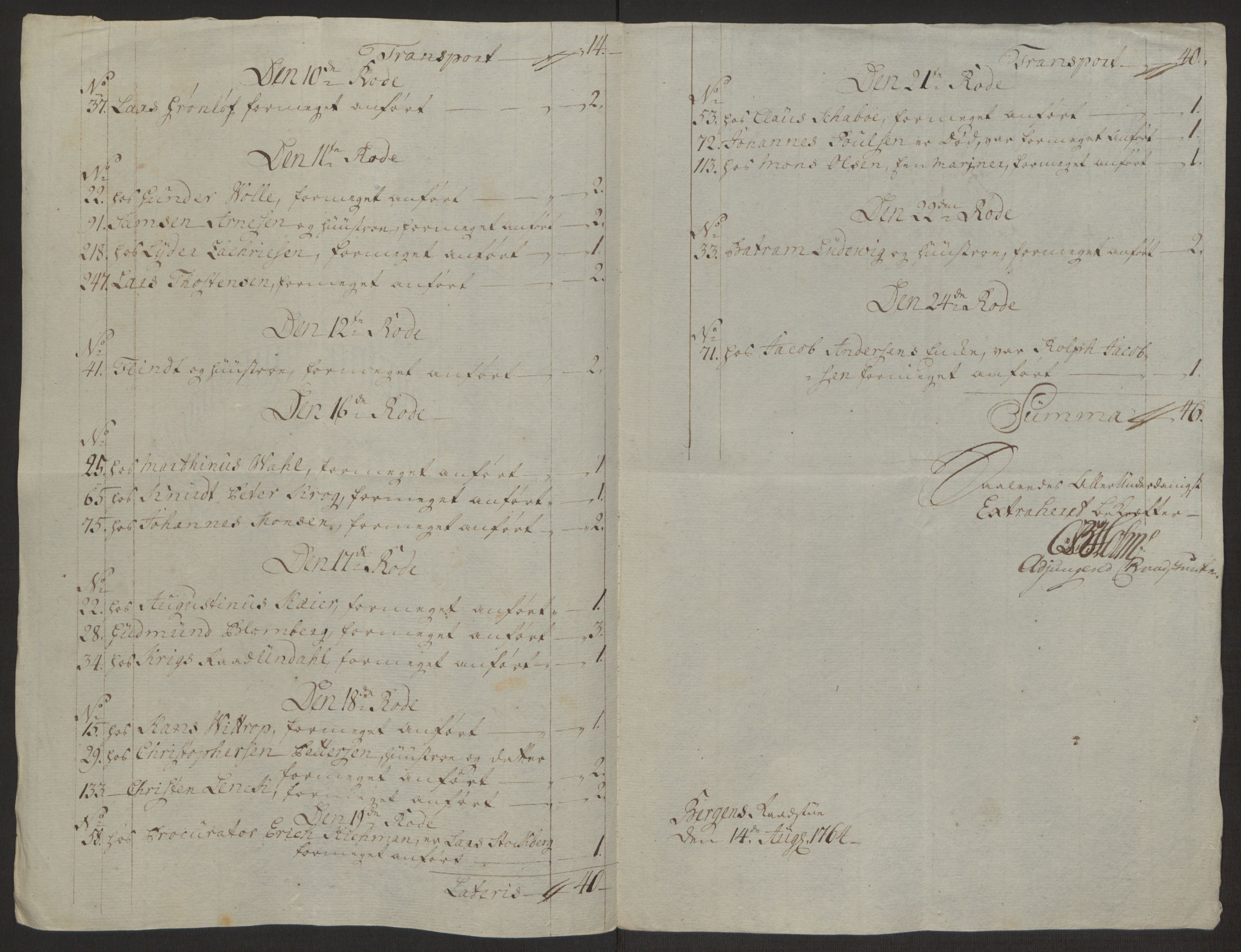 Rentekammeret inntil 1814, Reviderte regnskaper, Byregnskaper, AV/RA-EA-4066/R/Rp/L0366/0001: [P20] Kontribusjonsregnskap / Ekstraskatt, 1763, s. 31