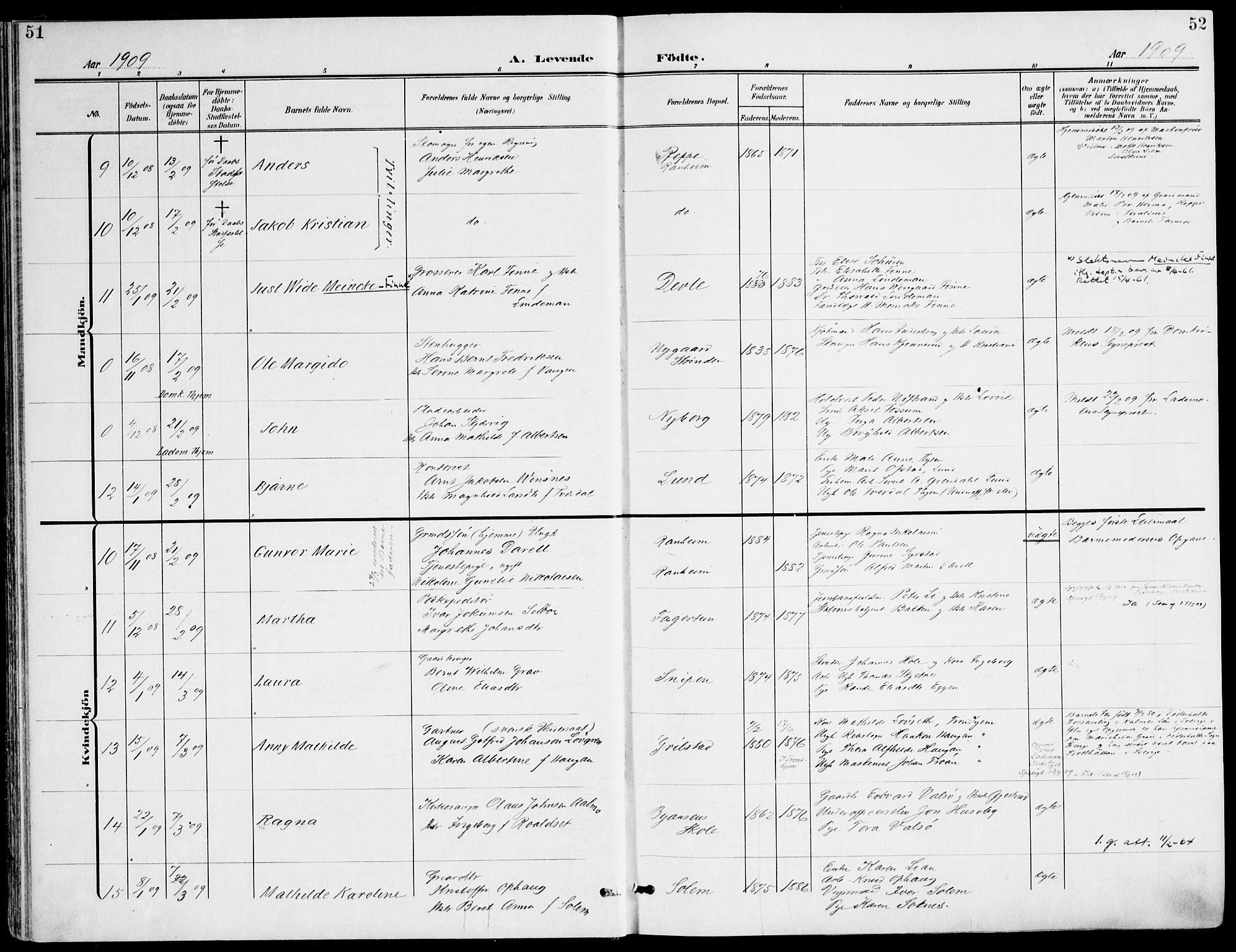 Ministerialprotokoller, klokkerbøker og fødselsregistre - Sør-Trøndelag, SAT/A-1456/607/L0320: Ministerialbok nr. 607A04, 1907-1915, s. 51-52