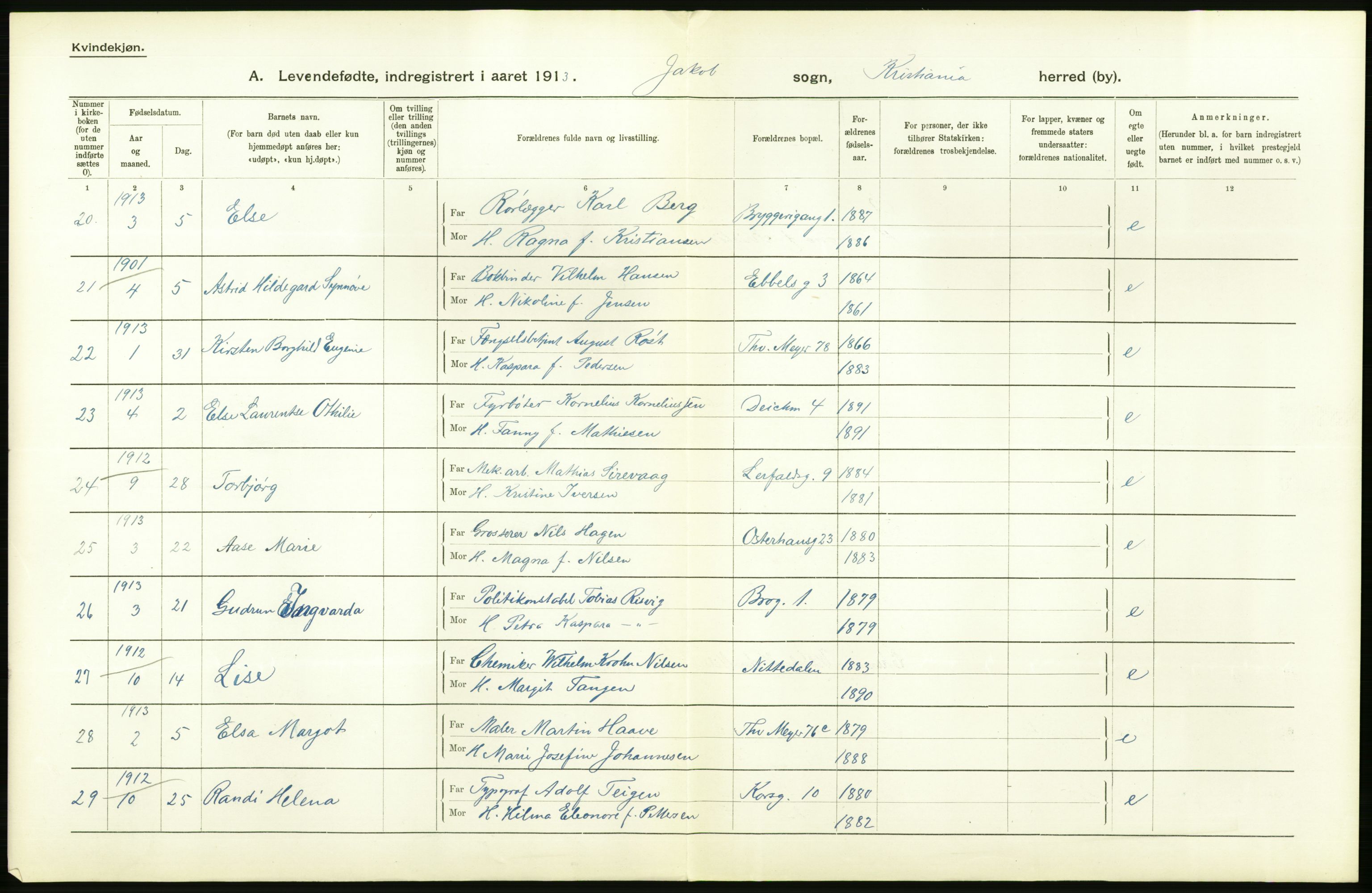 Statistisk sentralbyrå, Sosiodemografiske emner, Befolkning, AV/RA-S-2228/D/Df/Dfb/Dfbc/L0007: Kristiania: Levendefødte menn og kvinner., 1913, s. 722