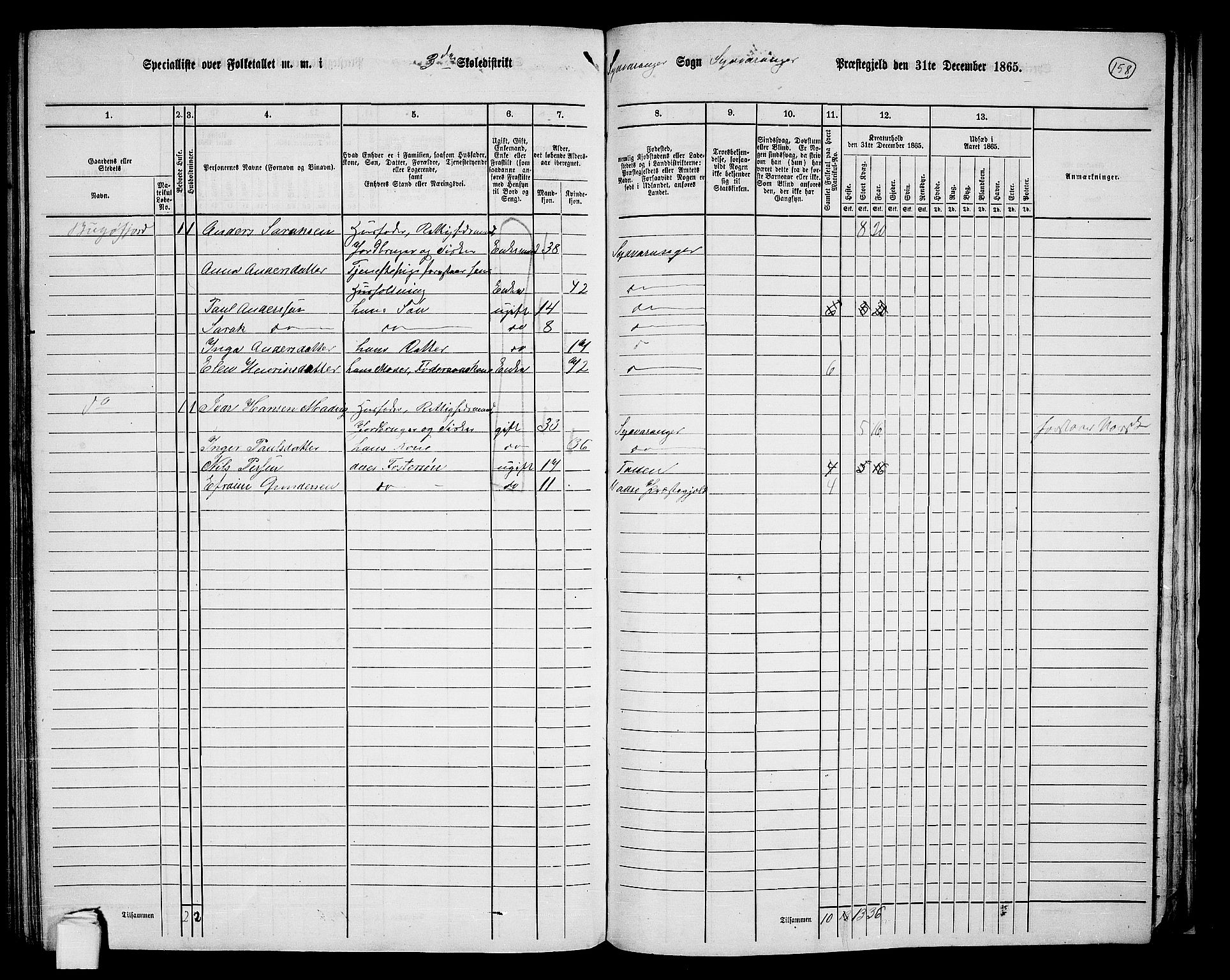 RA, Folketelling 1865 for 2030P Sør-Varanger prestegjeld, 1865, s. 49