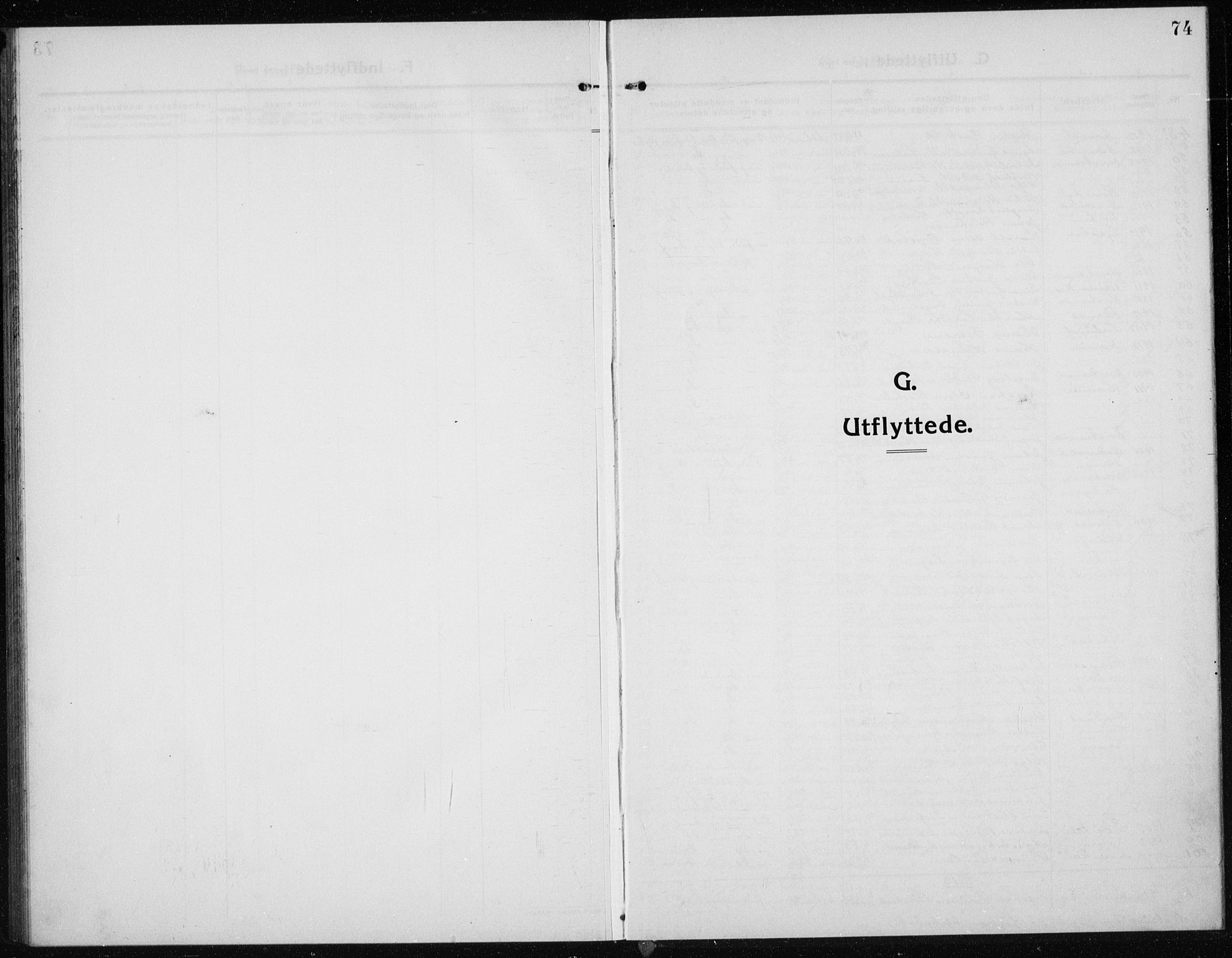 Vang prestekontor, Hedmark, SAH/PREST-008/H/Ha/Haa/L0020: Ministerialbok nr. 20, 1911-1926, s. 74