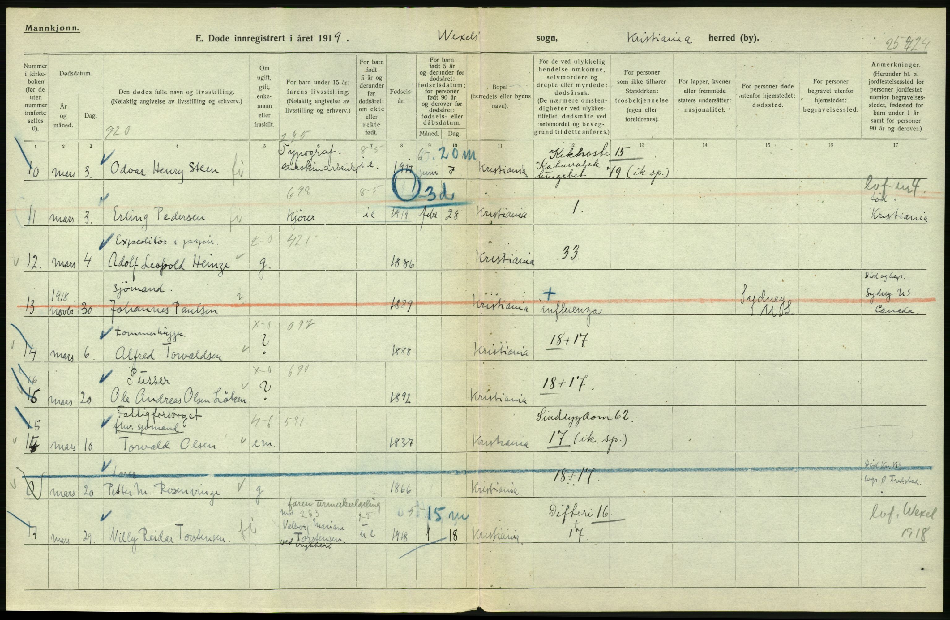 Statistisk sentralbyrå, Sosiodemografiske emner, Befolkning, RA/S-2228/D/Df/Dfb/Dfbi/L0010: Kristiania: Døde, 1919, s. 90