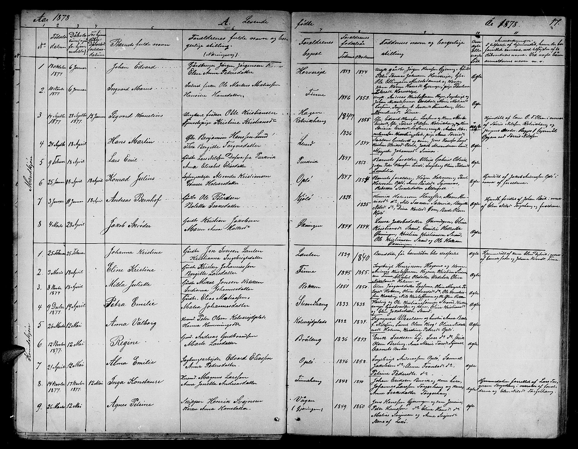Ministerialprotokoller, klokkerbøker og fødselsregistre - Nord-Trøndelag, SAT/A-1458/780/L0650: Klokkerbok nr. 780C02, 1866-1884, s. 17