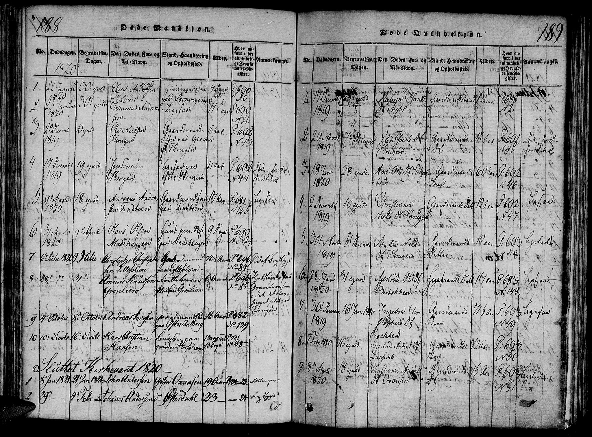 Ministerialprotokoller, klokkerbøker og fødselsregistre - Nord-Trøndelag, AV/SAT-A-1458/701/L0005: Ministerialbok nr. 701A05 /1, 1816-1825, s. 188-189