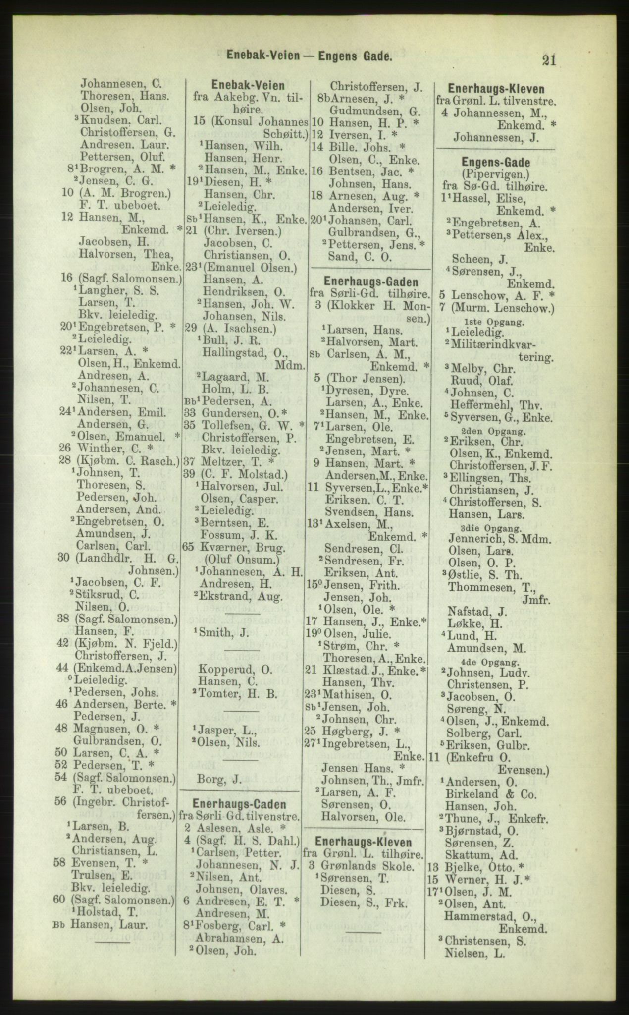 Kristiania/Oslo adressebok, PUBL/-, 1883, s. 21