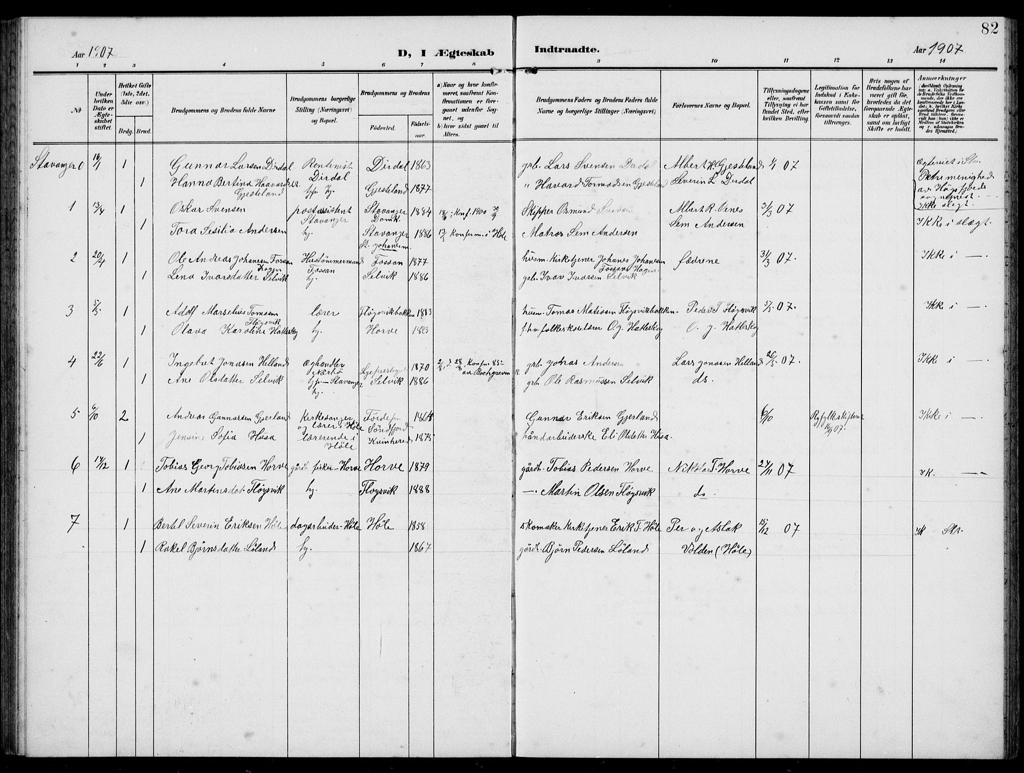 Høgsfjord sokneprestkontor, SAST/A-101624/H/Ha/Hab/L0004: Klokkerbok nr. B 4, 1906-1938, s. 82