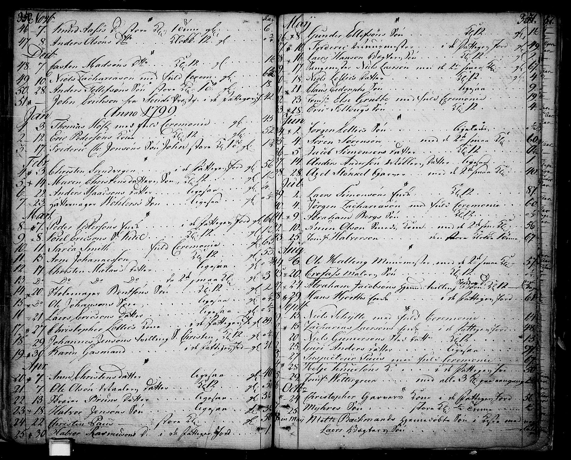 Skien kirkebøker, AV/SAKO-A-302/F/Fa/L0004: Ministerialbok nr. 4, 1792-1814, s. 350-351