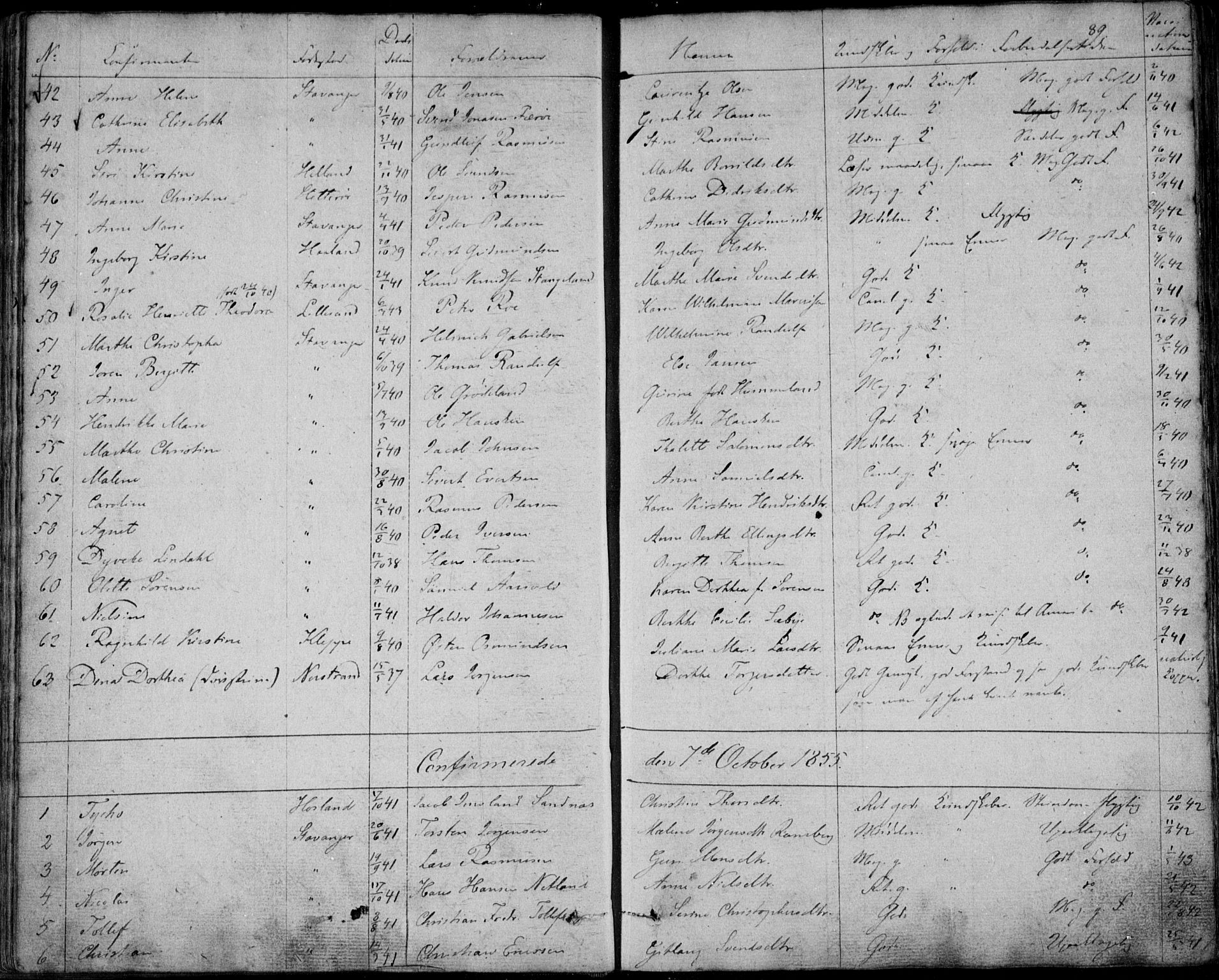 Domkirken sokneprestkontor, AV/SAST-A-101812/001/30/30BA/L0013: Ministerialbok nr. A 12, 1823-1861, s. 89