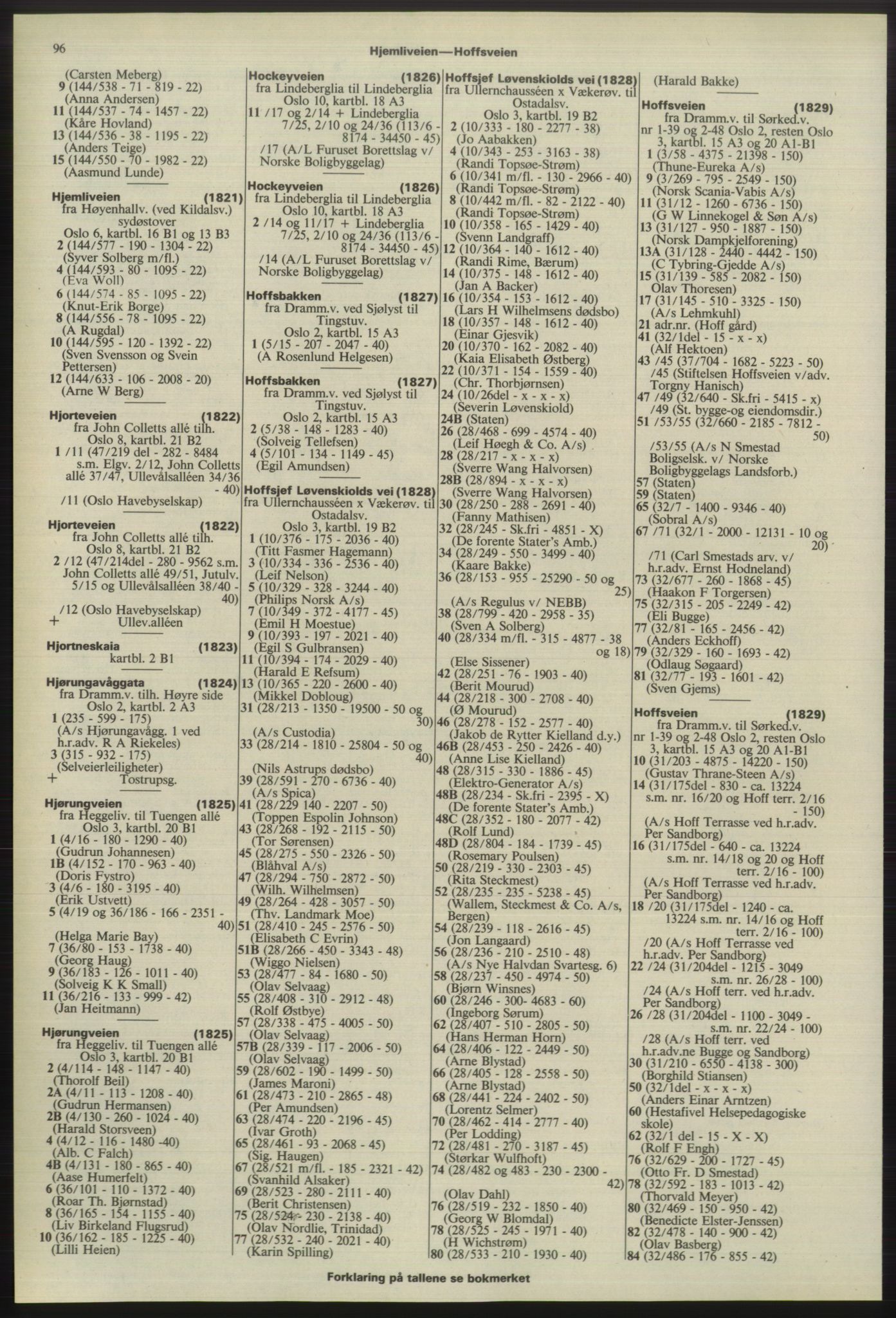 Kristiania/Oslo adressebok, PUBL/-, 1975-1976, s. 96