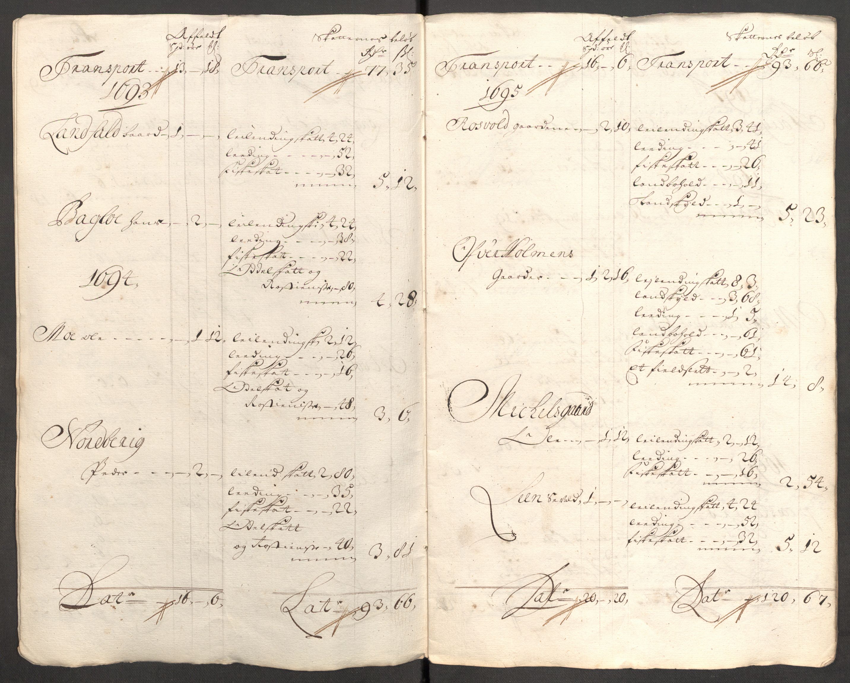 Rentekammeret inntil 1814, Reviderte regnskaper, Fogderegnskap, RA/EA-4092/R62/L4196: Fogderegnskap Stjørdal og Verdal, 1705-1706, s. 210