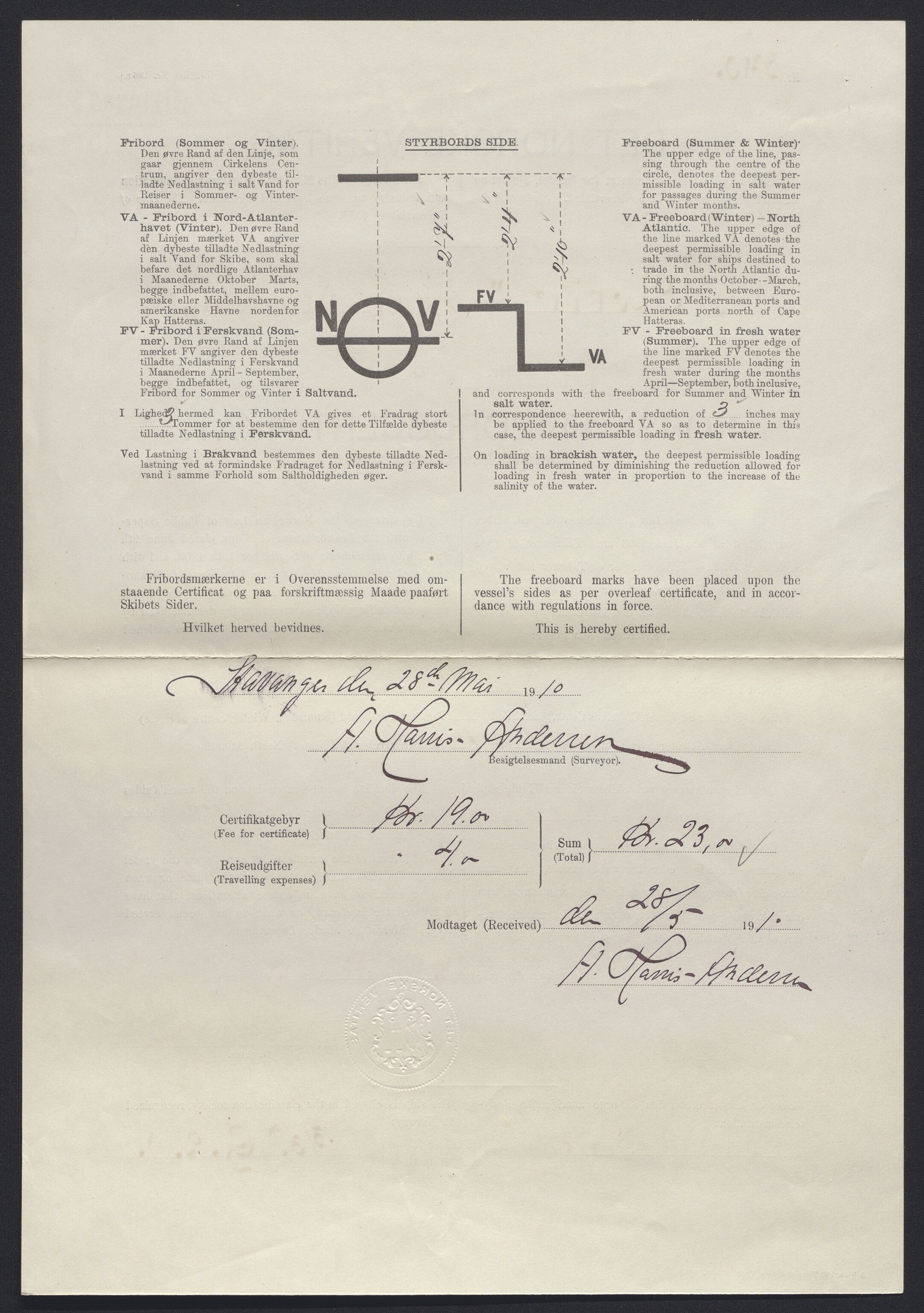 Sjøfartsdirektoratet med forløpere, skipsmapper slettede skip, AV/RA-S-4998/F/Fa/L0002: --, 1873-1923, s. 45