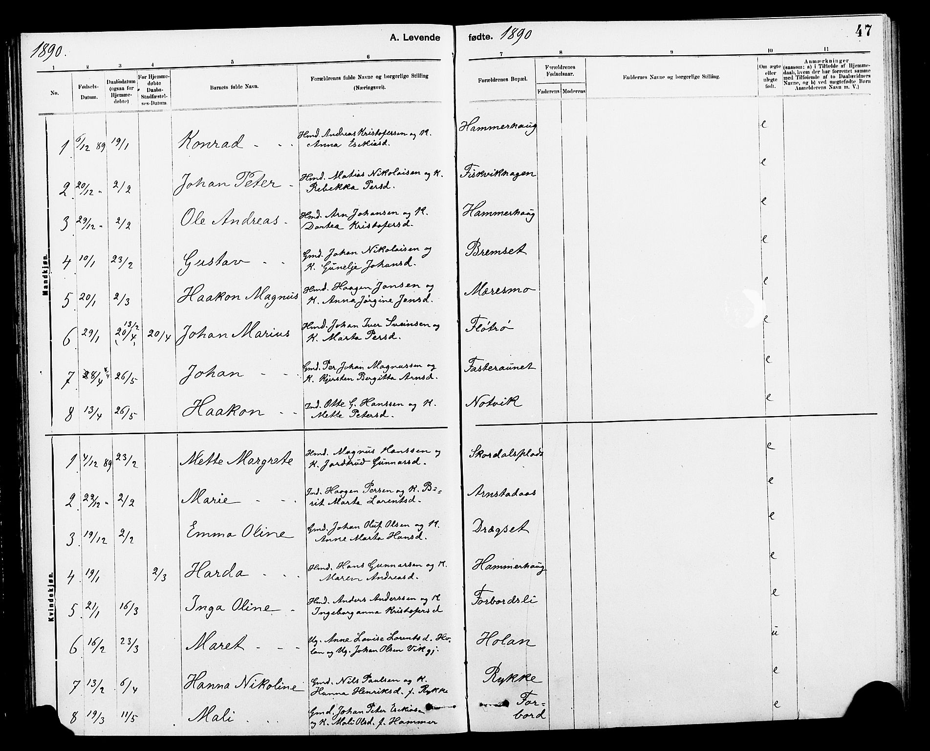 Ministerialprotokoller, klokkerbøker og fødselsregistre - Nord-Trøndelag, SAT/A-1458/712/L0103: Klokkerbok nr. 712C01, 1878-1917, s. 47