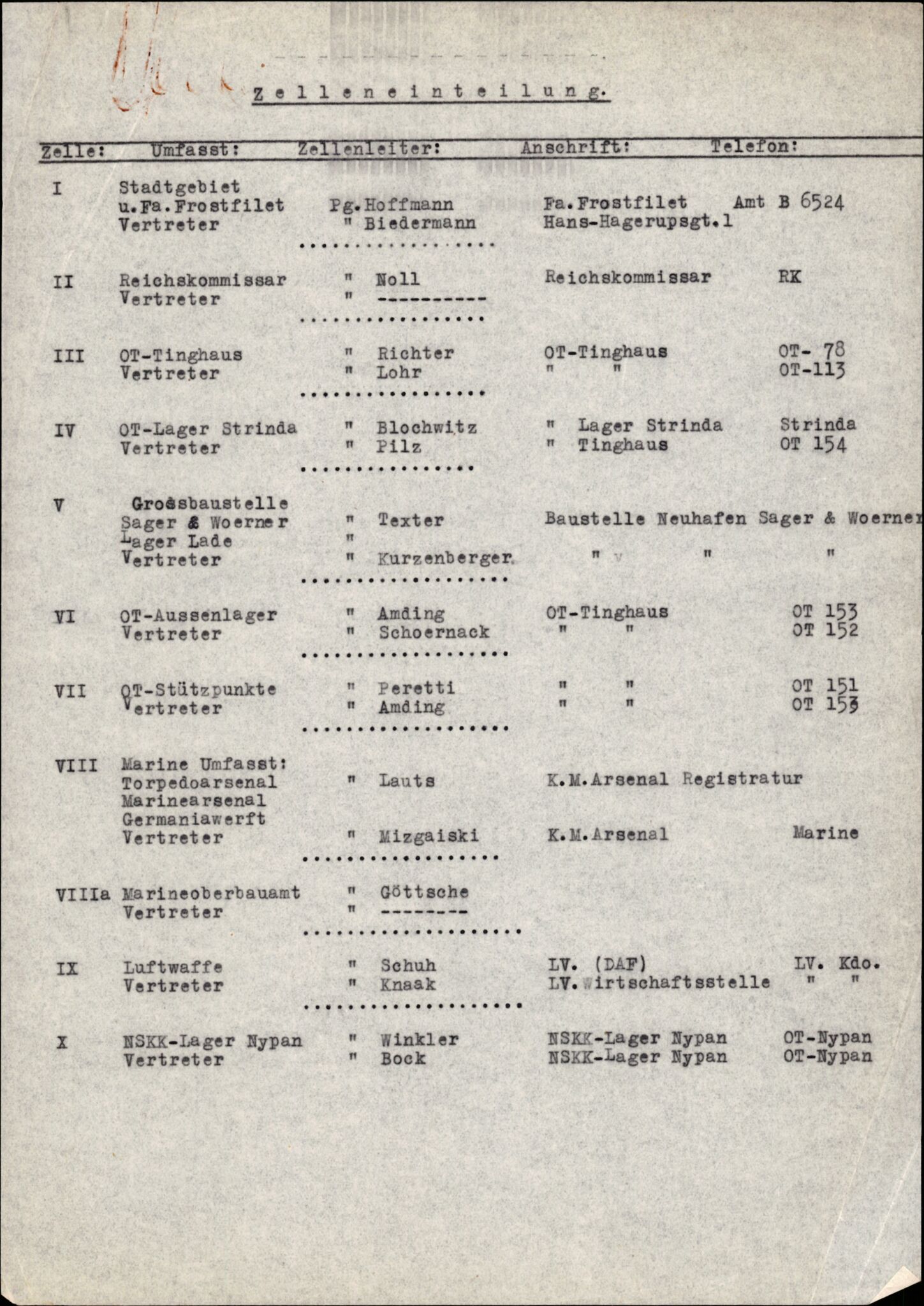 Forsvarets Overkommando. 2 kontor. Arkiv 11.4. Spredte tyske arkivsaker, AV/RA-RAFA-7031/D/Dar/Darb/L0015: Reichskommissariat - NSDAP in Norwegen, 1938-1945, s. 654