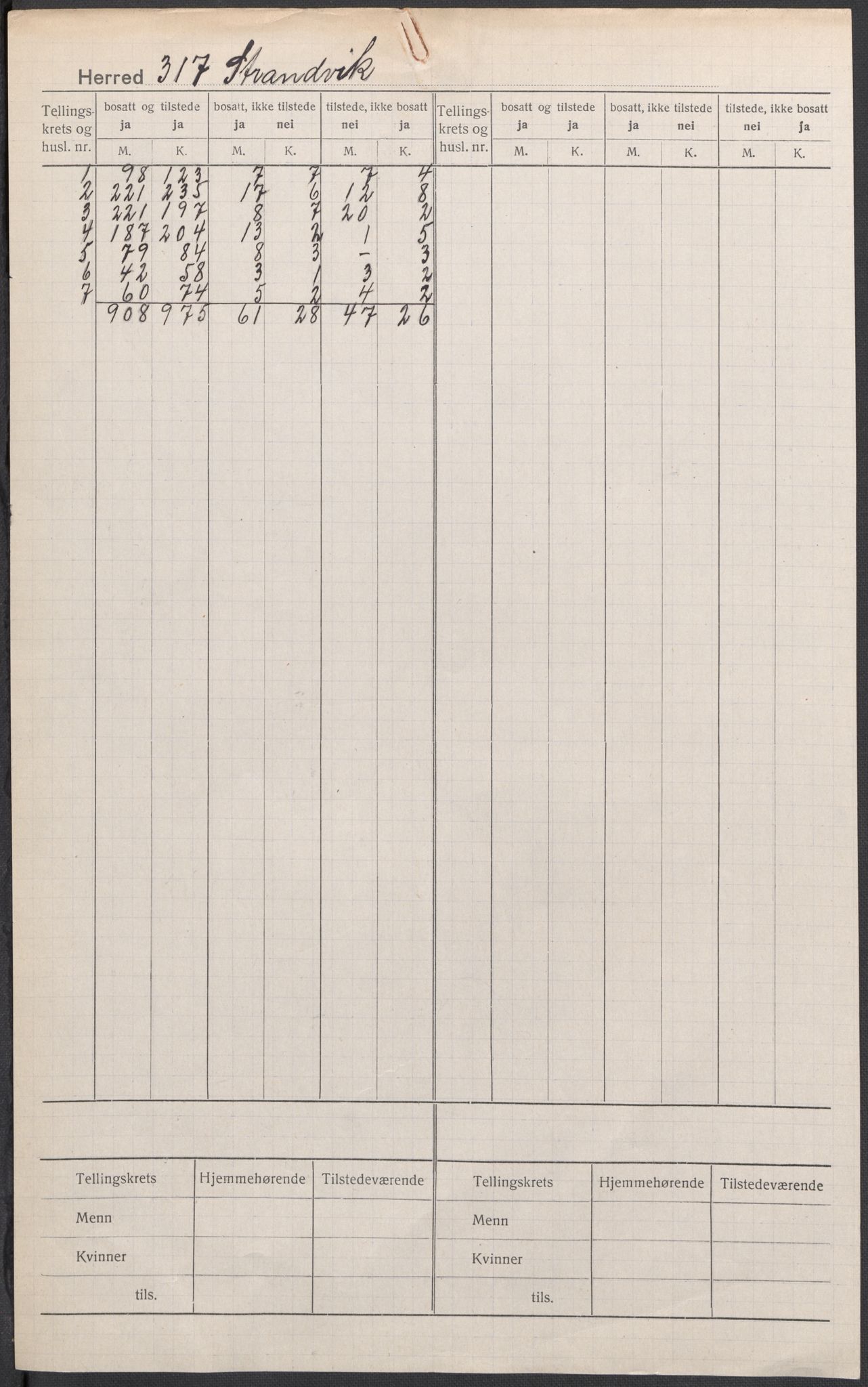 SAB, Folketelling 1920 for 1240 Strandvik herred, 1920, s. 1