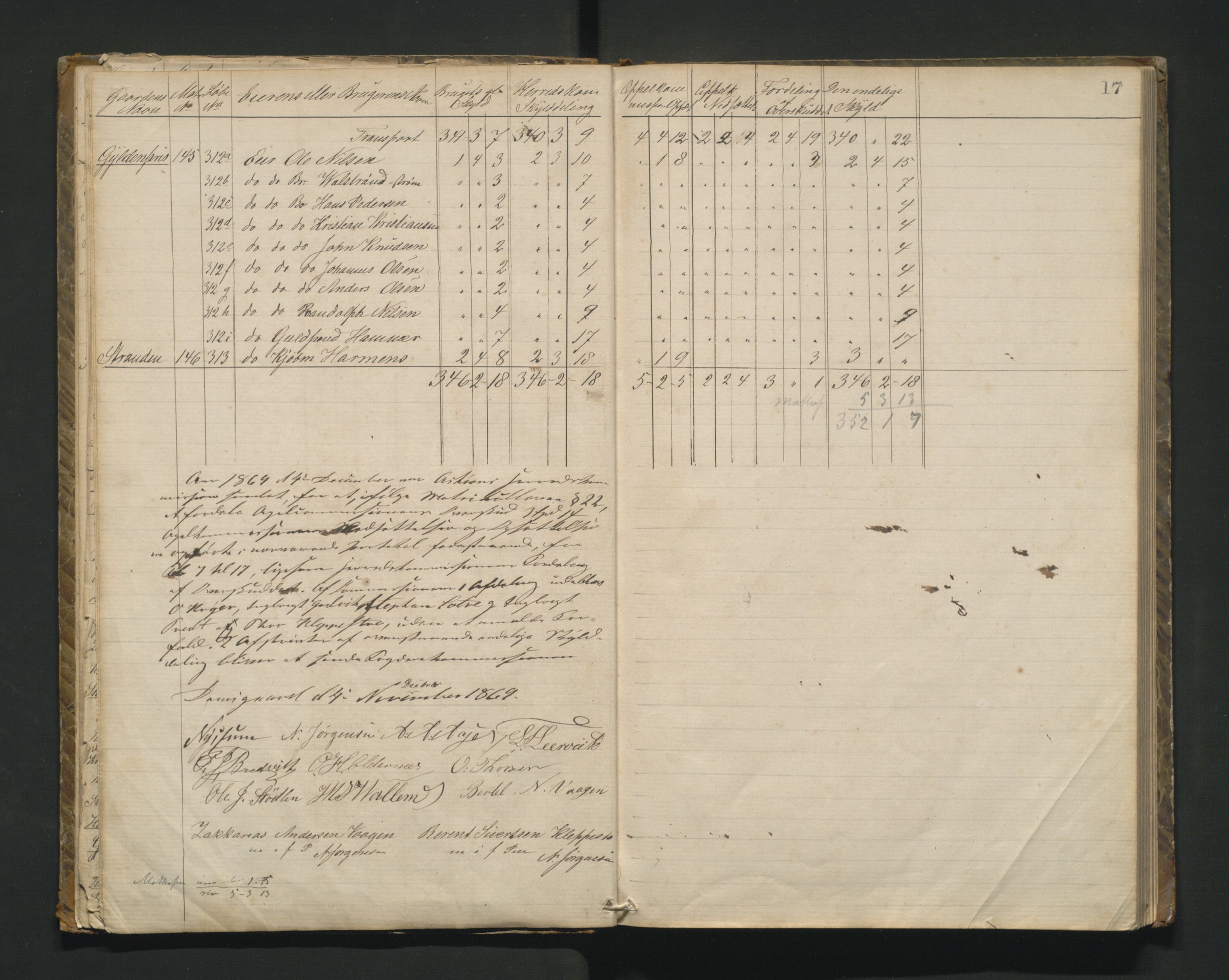 Askøy kommune. Herredskommisjonen av 1863, IKAH/1247-181/A/Aa/L0001: Møtebok for Askøy herredskommisjon, 1864-1869