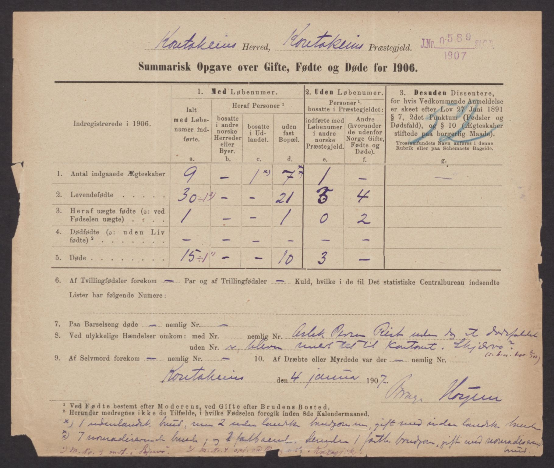 Statistisk sentralbyrå, Sosiodemografiske emner, Befolkning, RA/S-2228/D/Df/Dfa/Dfad/L0050: Summariske oppgaver over gifte, fødte, døde. Bygder., 1906, s. 1193