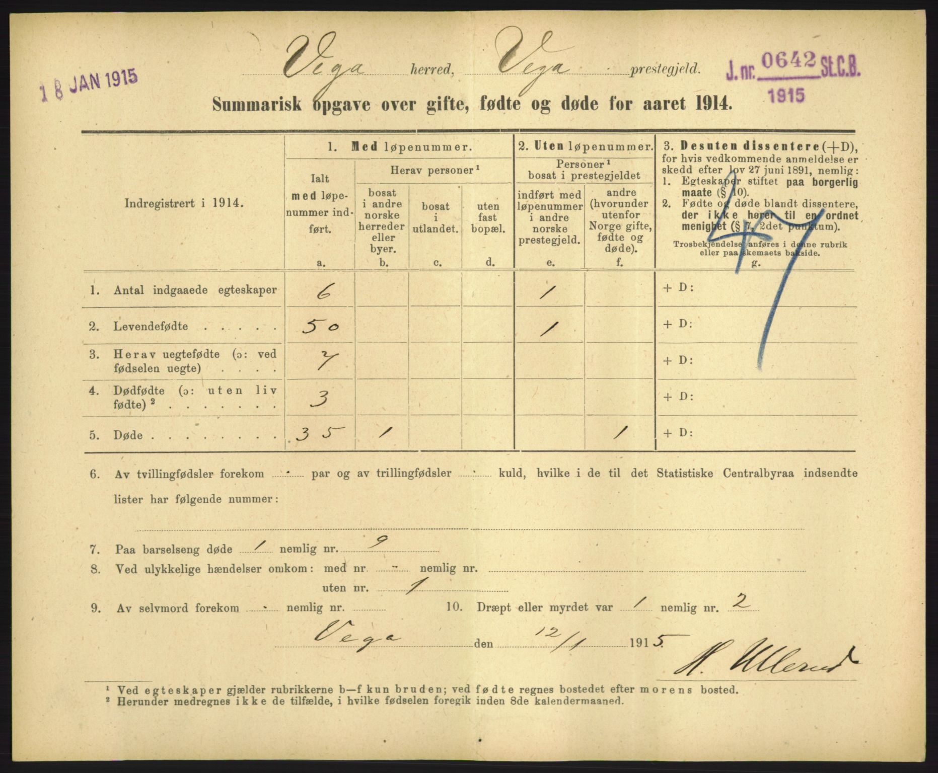 Statistisk sentralbyrå, Sosiodemografiske emner, Befolkning, RA/S-2228/D/Df/Dfb/Dfbd/L0049: Summariske oppgaver over gifte, døde og fødte for hele landet., 1914, s. 1405