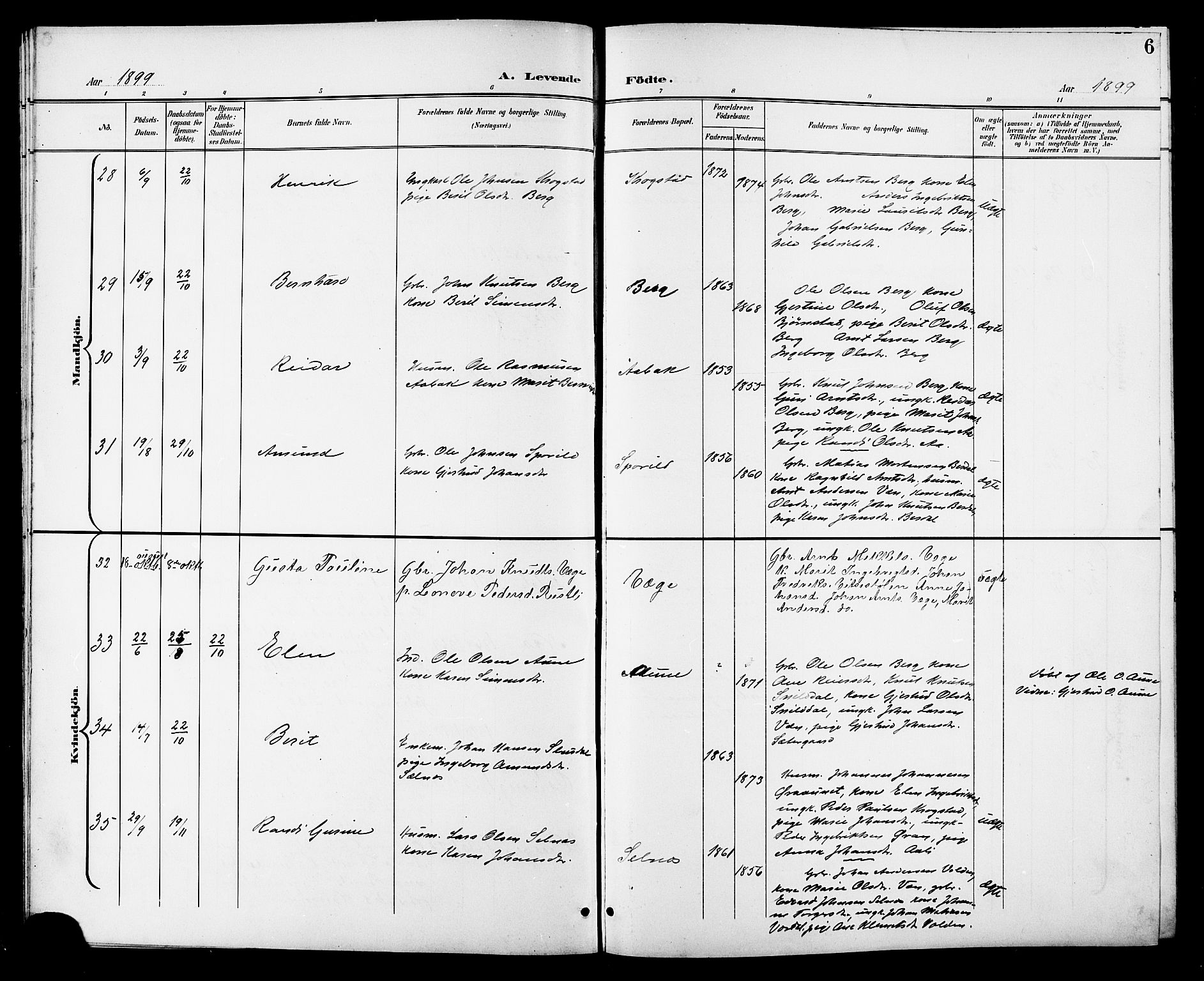 Ministerialprotokoller, klokkerbøker og fødselsregistre - Sør-Trøndelag, AV/SAT-A-1456/630/L0505: Klokkerbok nr. 630C03, 1899-1914, s. 6