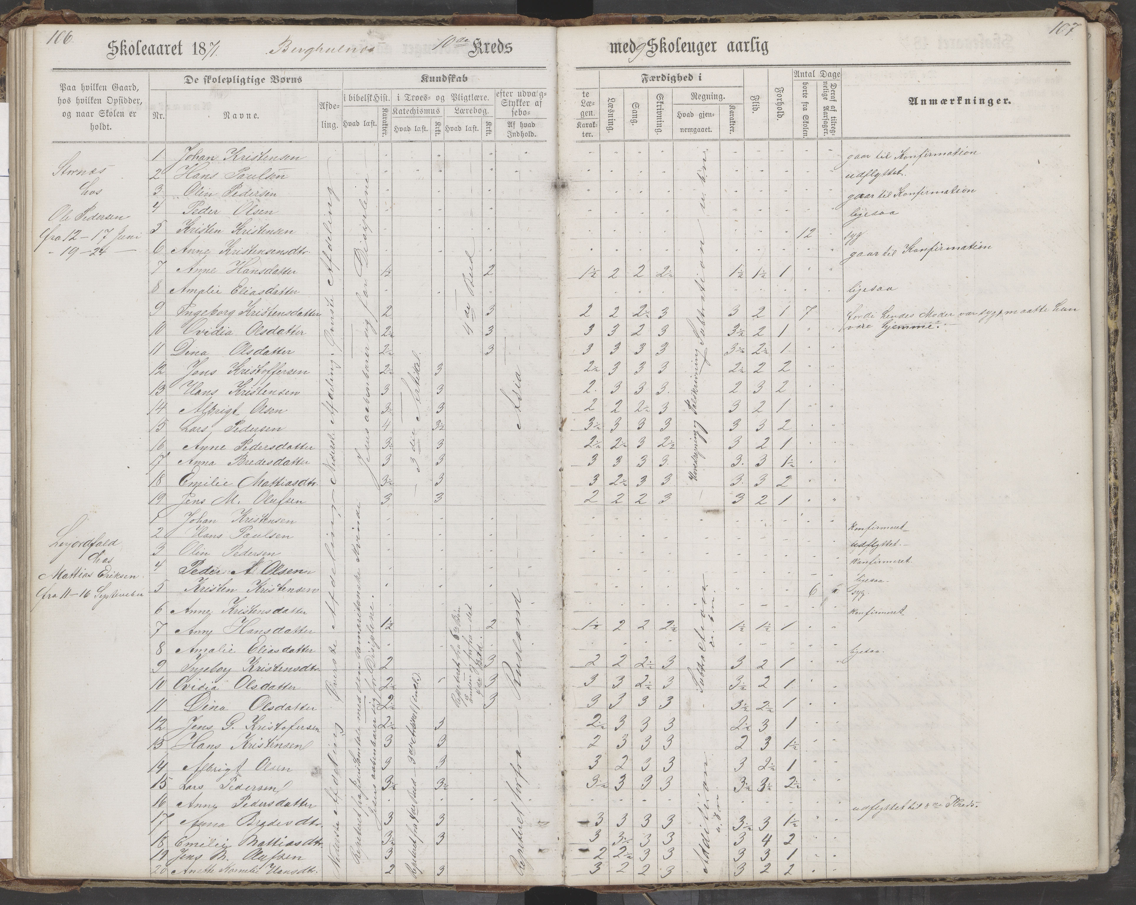 Saltdal kommune. Ymse skolekretser, AIN/K-18400.510.18/442/L0002/0002: Skoleprotokoller / Nordnes, Berghulnes, Junkerdal, 1871-1878