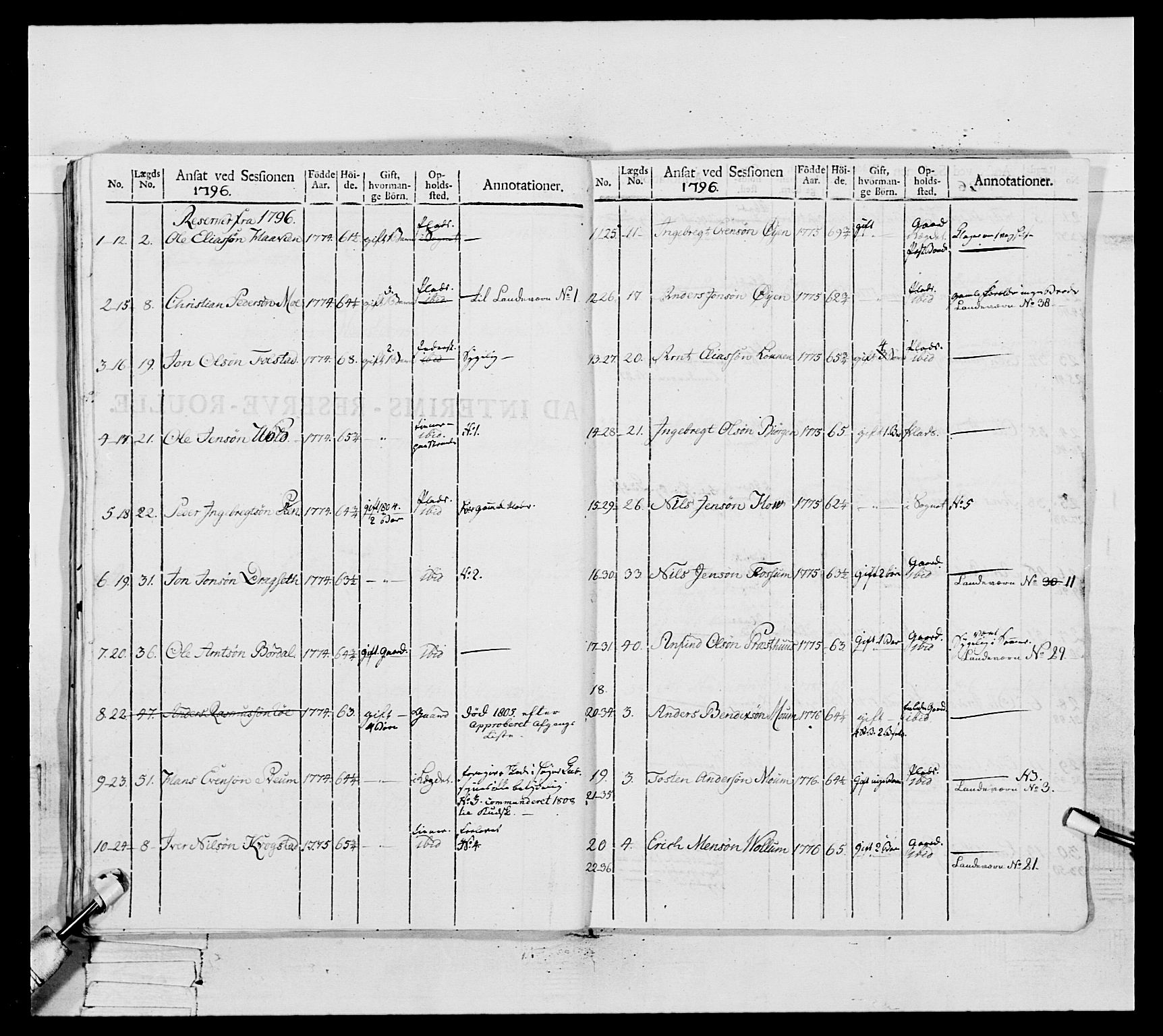 Generalitets- og kommissariatskollegiet, Det kongelige norske kommissariatskollegium, AV/RA-EA-5420/E/Eh/L0082: 2. Trondheimske nasjonale infanteriregiment, 1804, s. 416