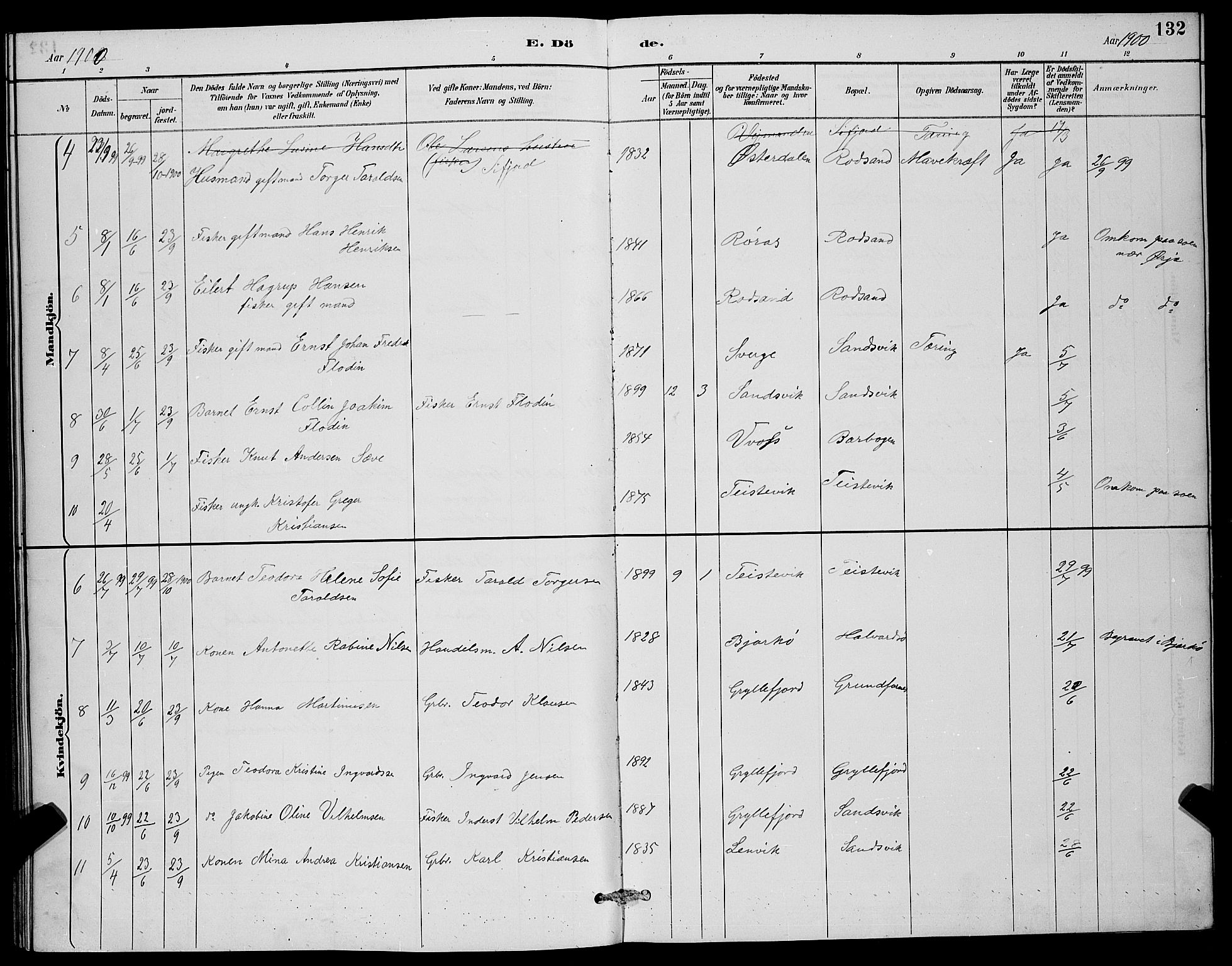 Berg sokneprestkontor, SATØ/S-1318/G/Ga/Gab/L0012klokker: Klokkerbok nr. 12, 1887-1902, s. 132