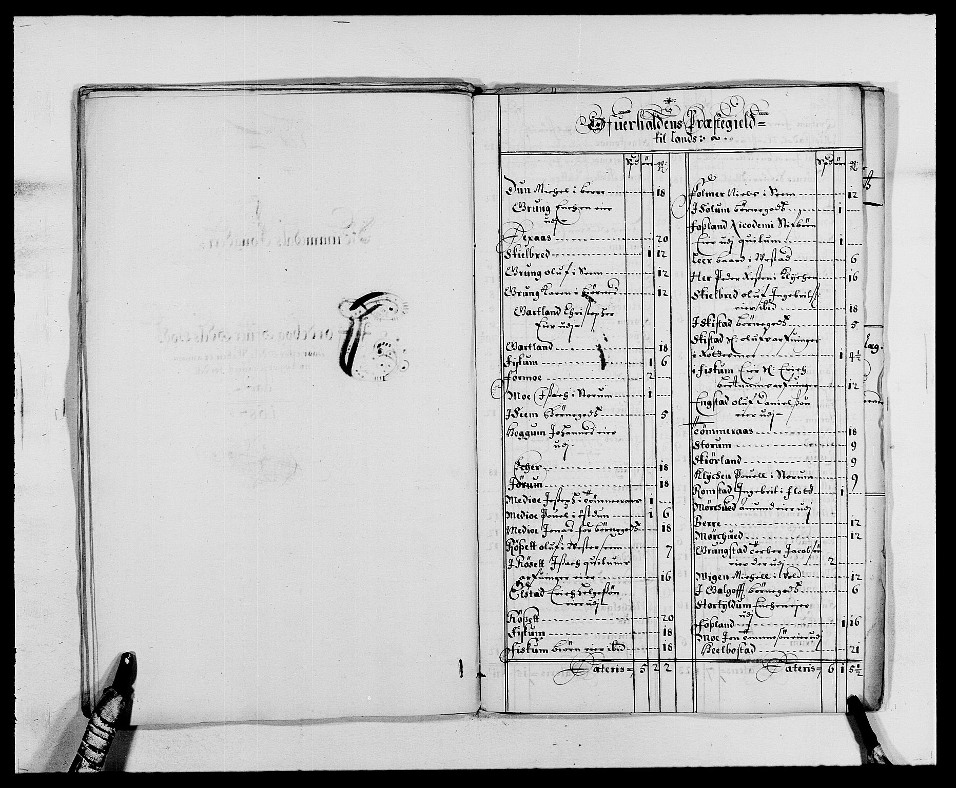 Rentekammeret inntil 1814, Reviderte regnskaper, Fogderegnskap, AV/RA-EA-4092/R64/L4422: Fogderegnskap Namdal, 1687-1689, s. 22