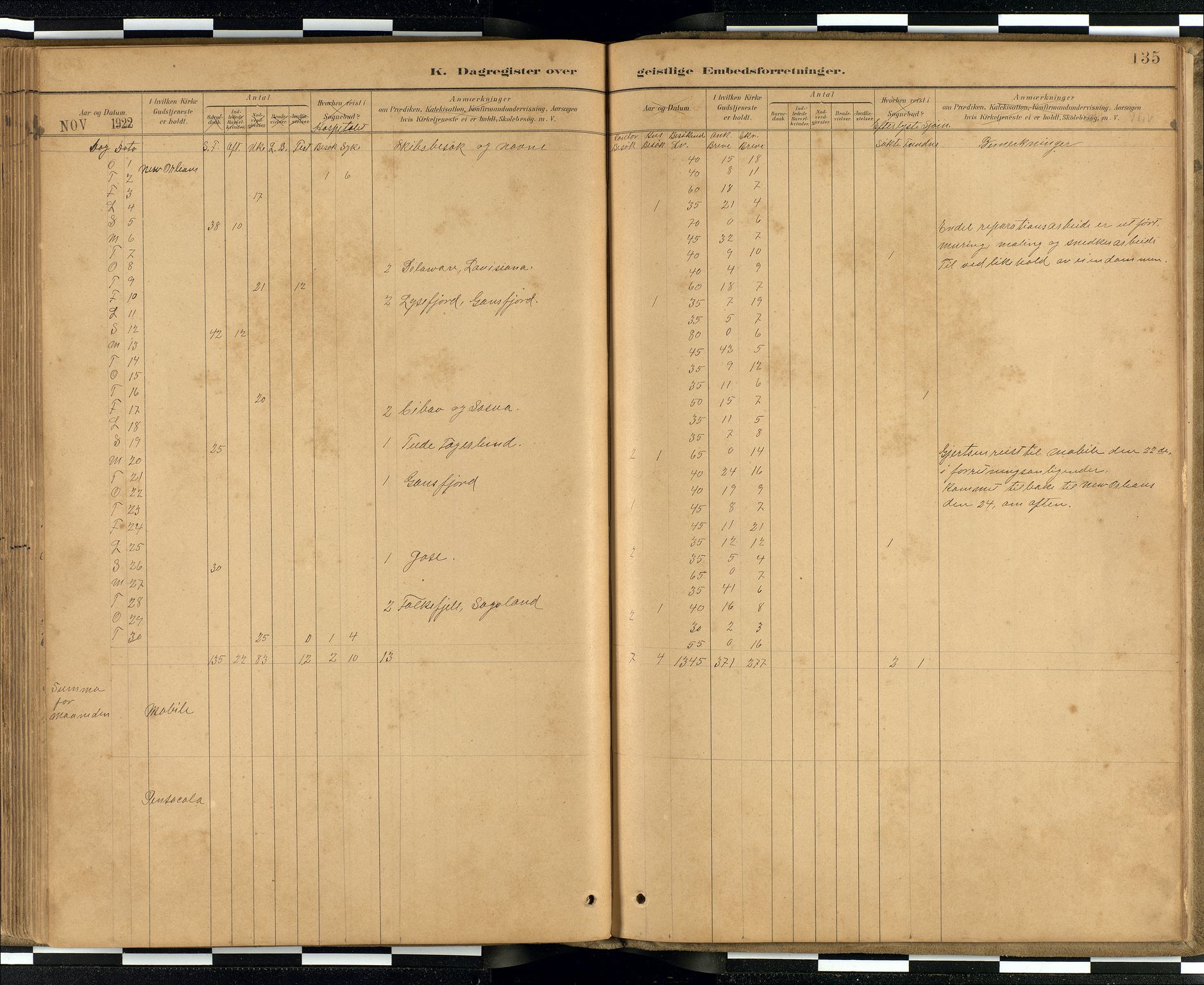 Den norske sjømannsmisjon i utlandet / Quebec (Canada) samt Pensacola--Savannah-Mobile-New Orleans-Gulfport (Gulfhamnene i USA), AV/SAB-SAB/PA-0114/H/Ha/L0001: Ministerialbok nr. A 1, 1887-1924, s. 134b-135a