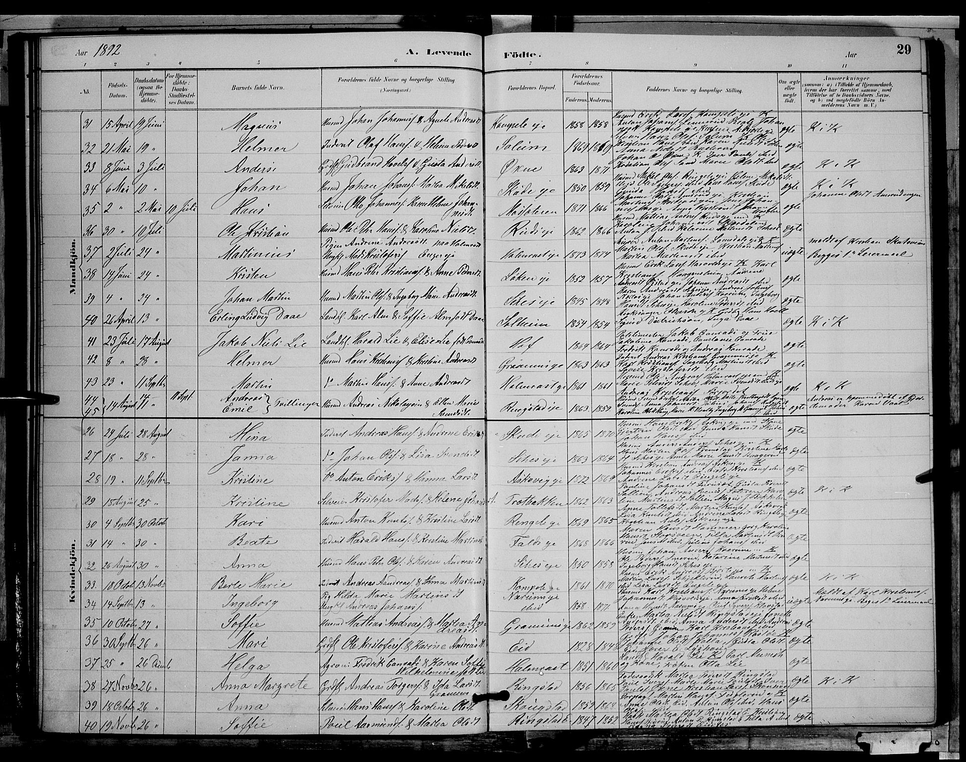 Søndre Land prestekontor, AV/SAH-PREST-122/L/L0002: Klokkerbok nr. 2, 1884-1900, s. 29
