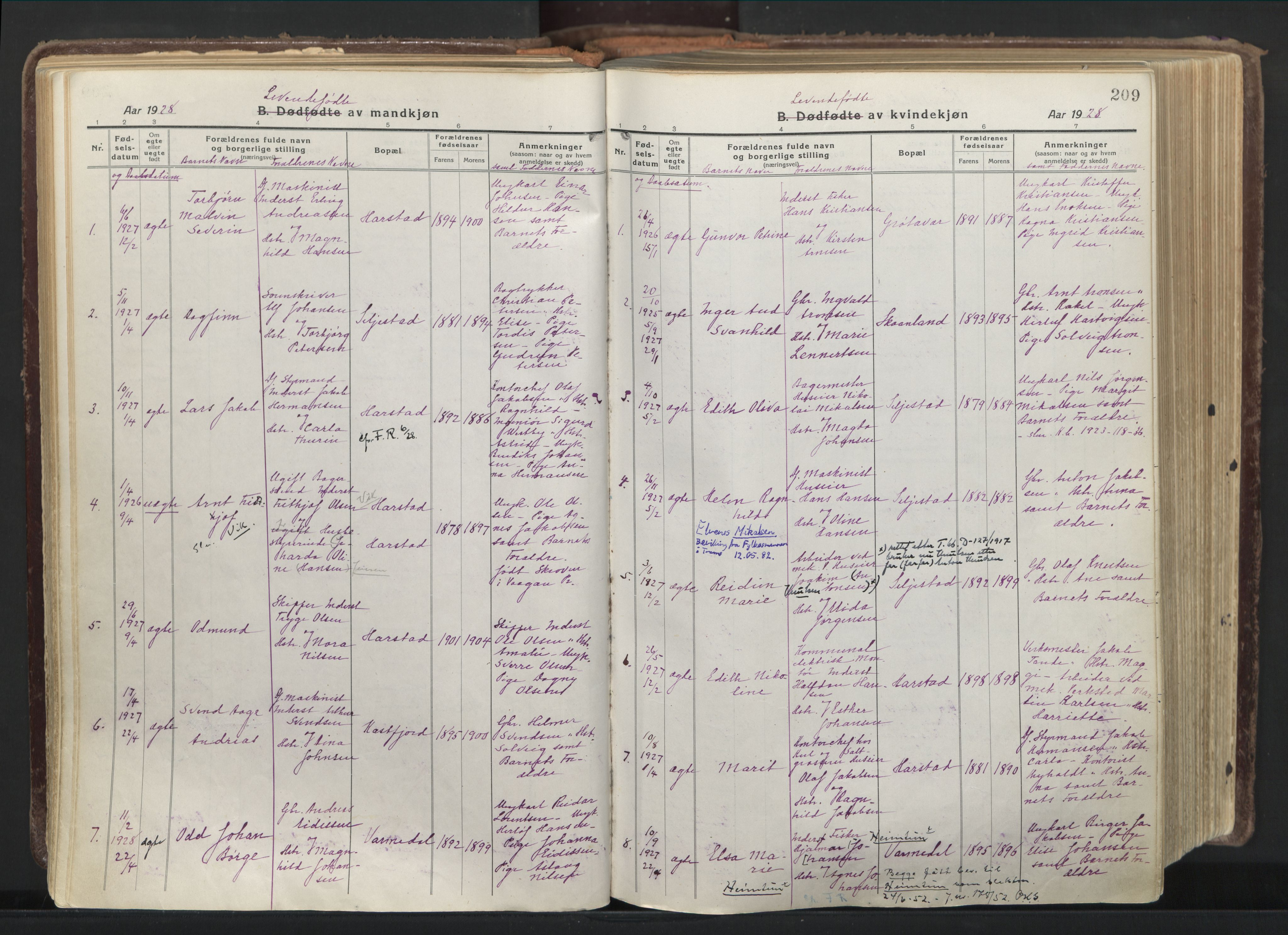 Trondenes sokneprestkontor, AV/SATØ-S-1319/H/Ha/L0019kirke: Ministerialbok nr. 19, 1919-1928, s. 209