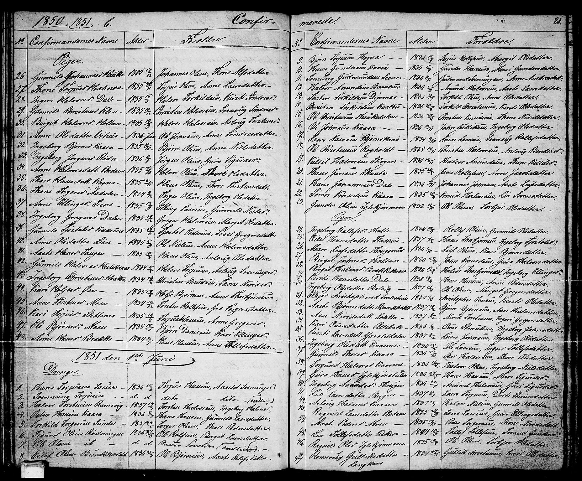 Sauherad kirkebøker, AV/SAKO-A-298/G/Ga/L0002: Klokkerbok nr. I 2, 1842-1866, s. 81