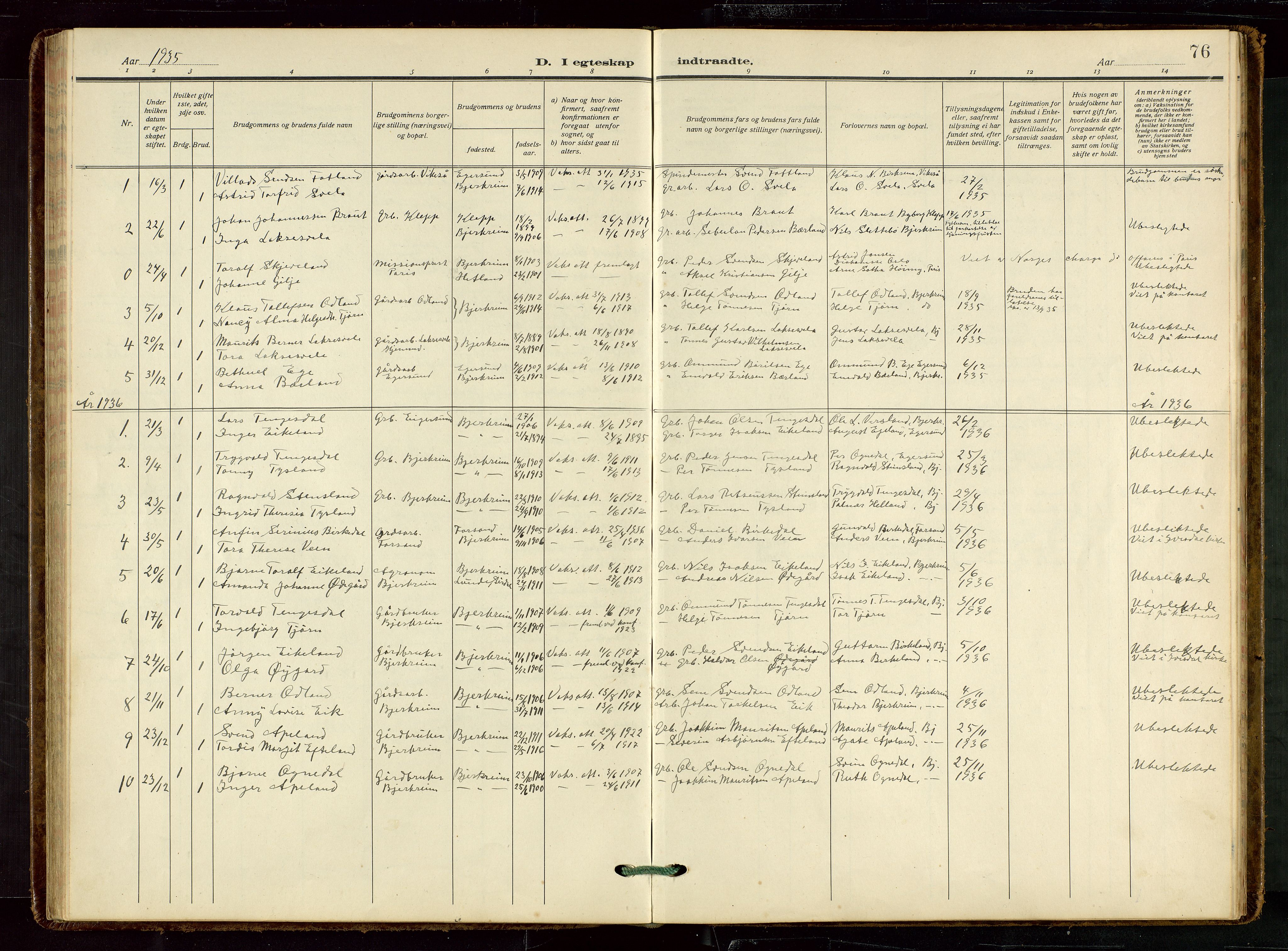 Helleland sokneprestkontor, SAST/A-101810: Klokkerbok nr. B 7, 1923-1945, s. 76