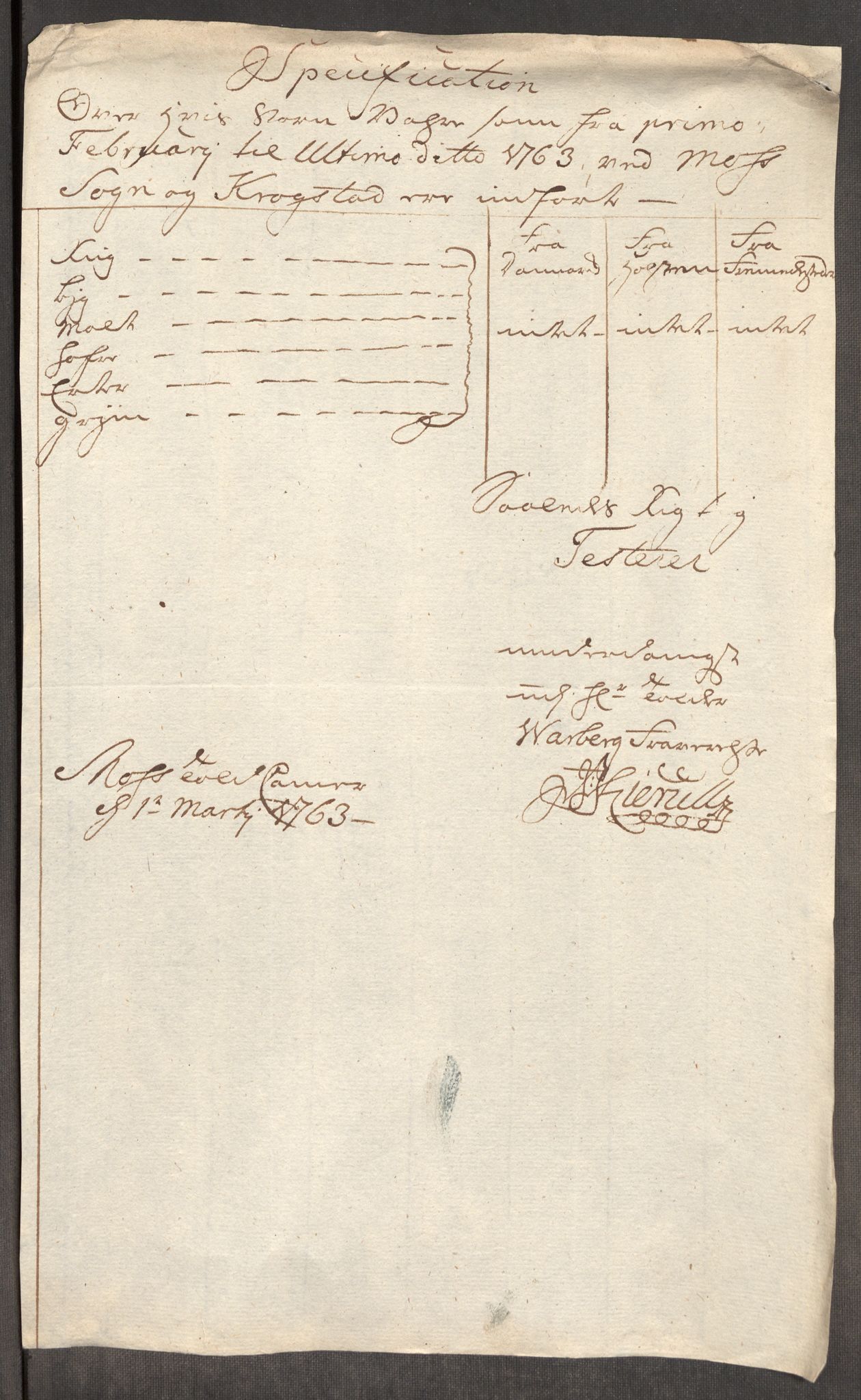 Rentekammeret inntil 1814, Realistisk ordnet avdeling, AV/RA-EA-4070/Oe/L0007: [Ø1]: Priskuranter, 1761-1763, s. 584
