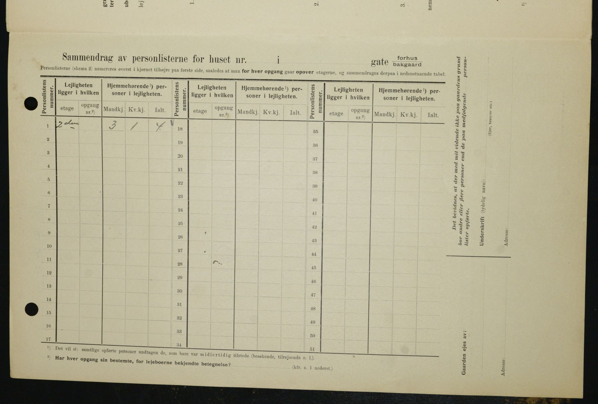 OBA, Kommunal folketelling 1.2.1909 for Kristiania kjøpstad, 1909, s. 62943
