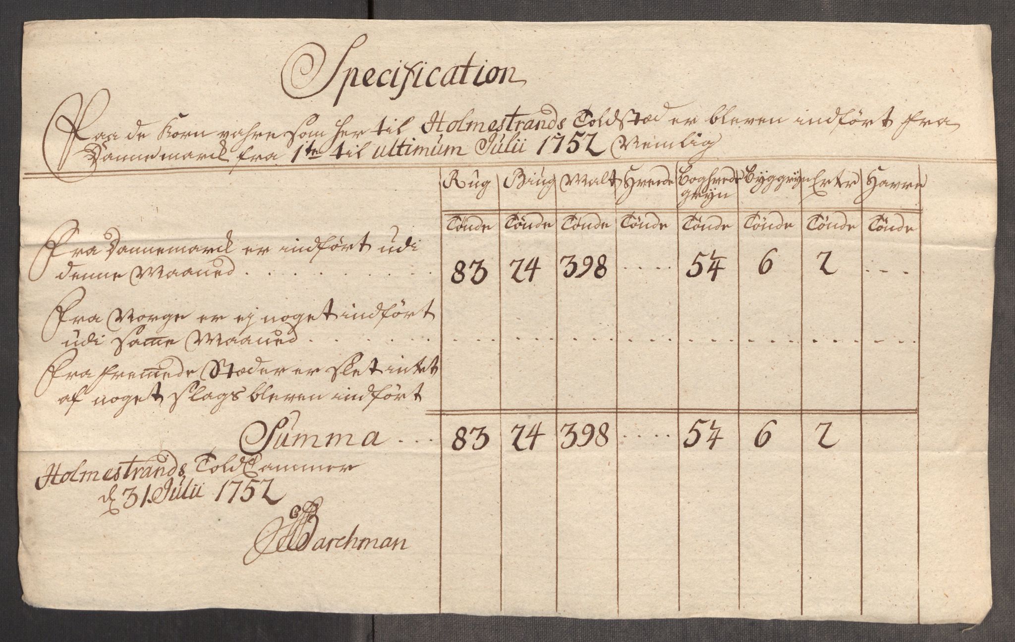 Rentekammeret inntil 1814, Realistisk ordnet avdeling, AV/RA-EA-4070/Oe/L0004: [Ø1]: Priskuranter, 1749-1752, s. 876