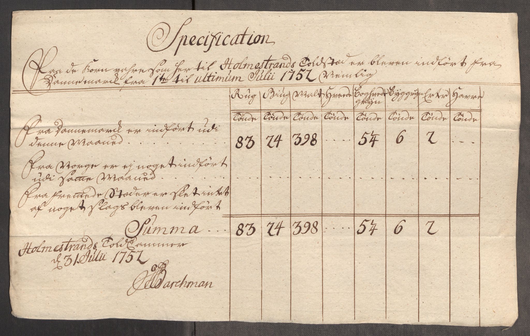 Rentekammeret inntil 1814, Realistisk ordnet avdeling, RA/EA-4070/Oe/L0004: [Ø1]: Priskuranter, 1749-1752, s. 876