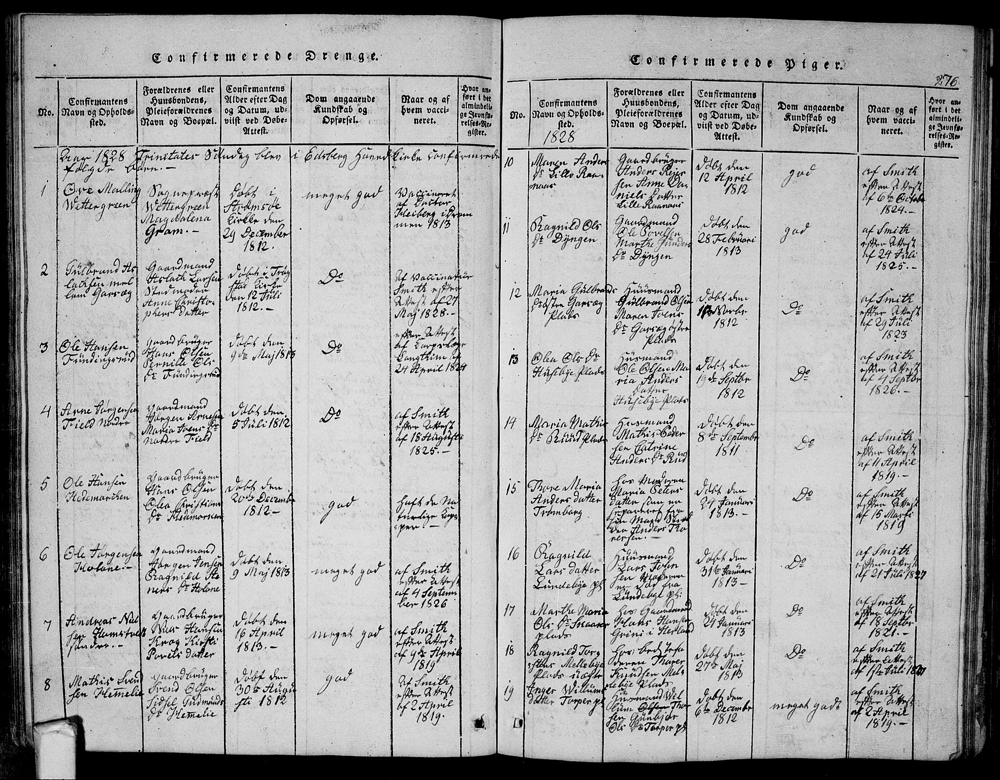 Eidsberg prestekontor Kirkebøker, SAO/A-10905/G/Ga/L0001: Klokkerbok nr. I 1, 1814-1831, s. 276