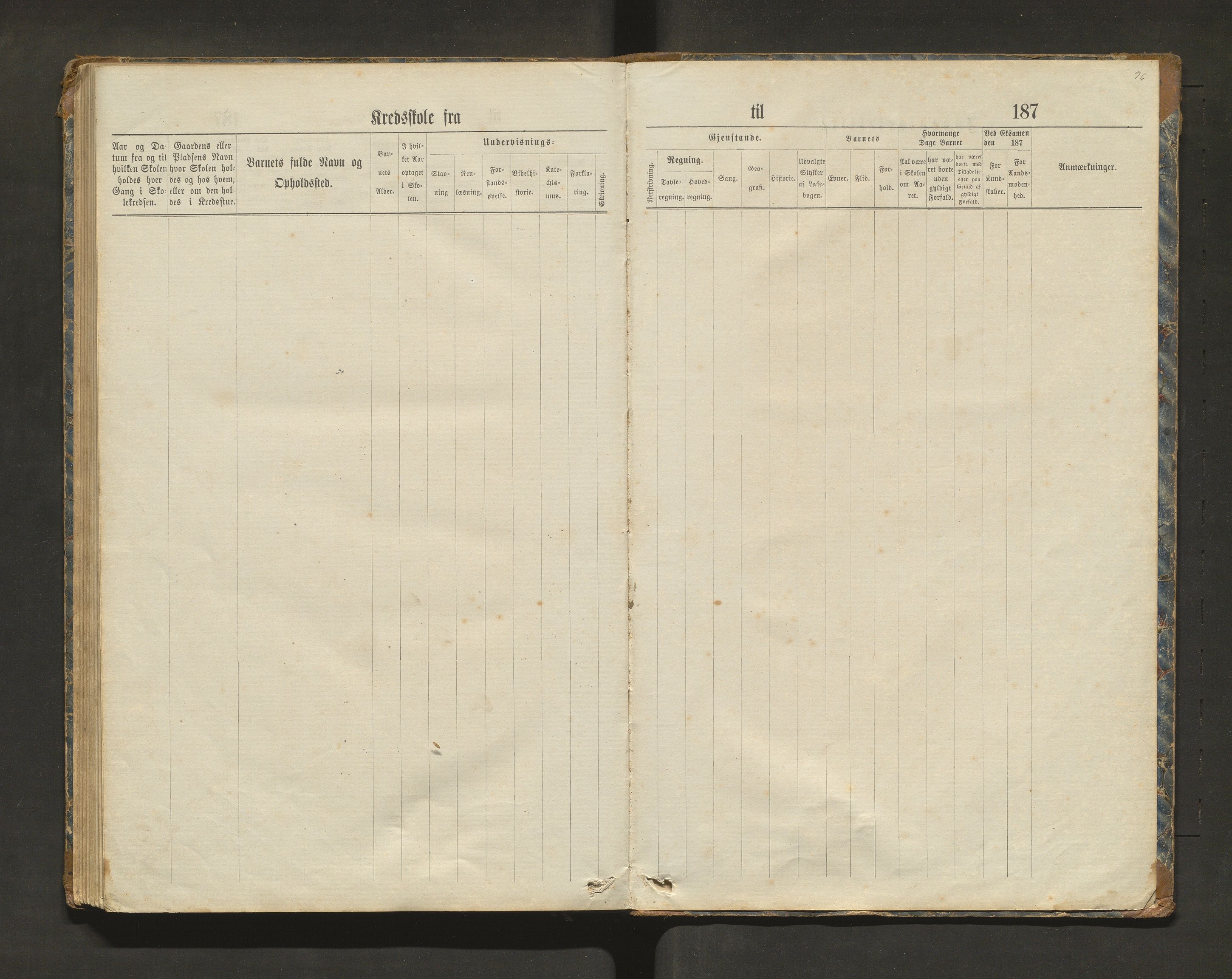 Sveio kommune. Barneskulane, IKAH/1216-231/F/Fa/L0025: Skuleprotokoll for Bua, Lokna, Eltrevåg og Embersland krinsar, 1874-1909, s. 96