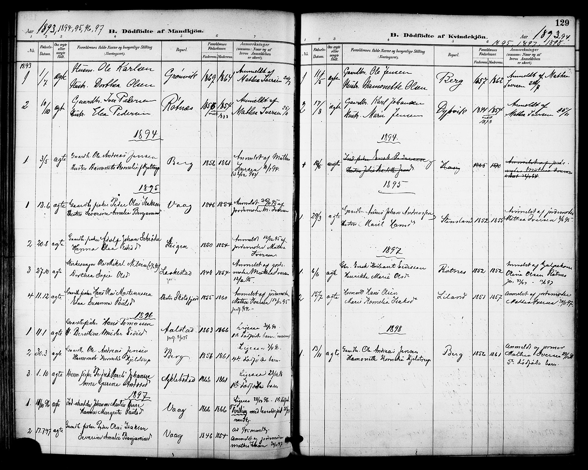 Ministerialprotokoller, klokkerbøker og fødselsregistre - Nordland, SAT/A-1459/855/L0803: Ministerialbok nr. 855A11, 1887-1905, s. 129