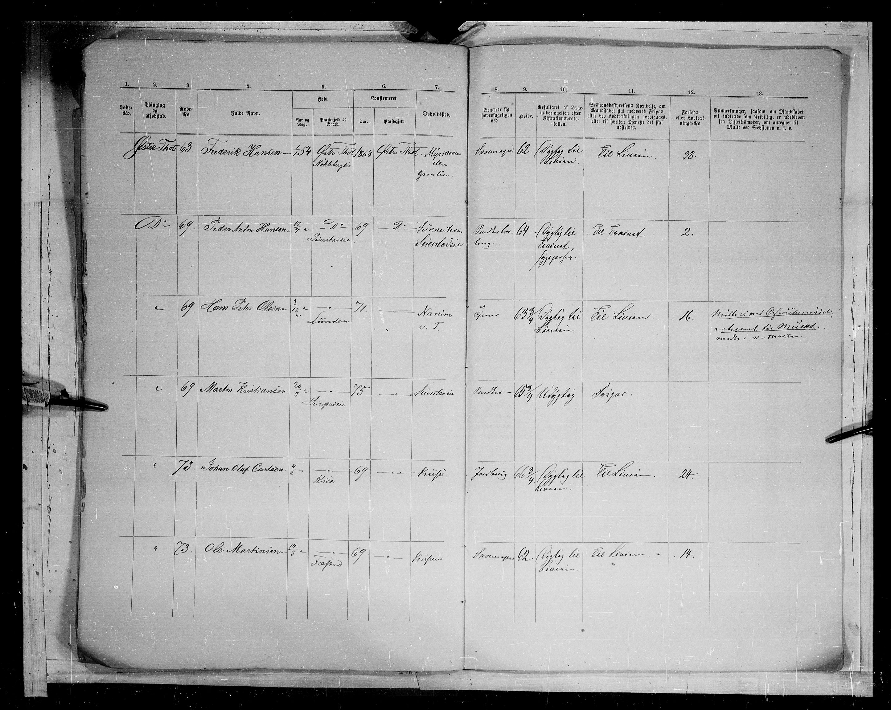 Fylkesmannen i Oppland, AV/SAH-FYO-002/1/K/Kg/L1168: Østre og Vestre Toten, 1871-1879, s. 8234