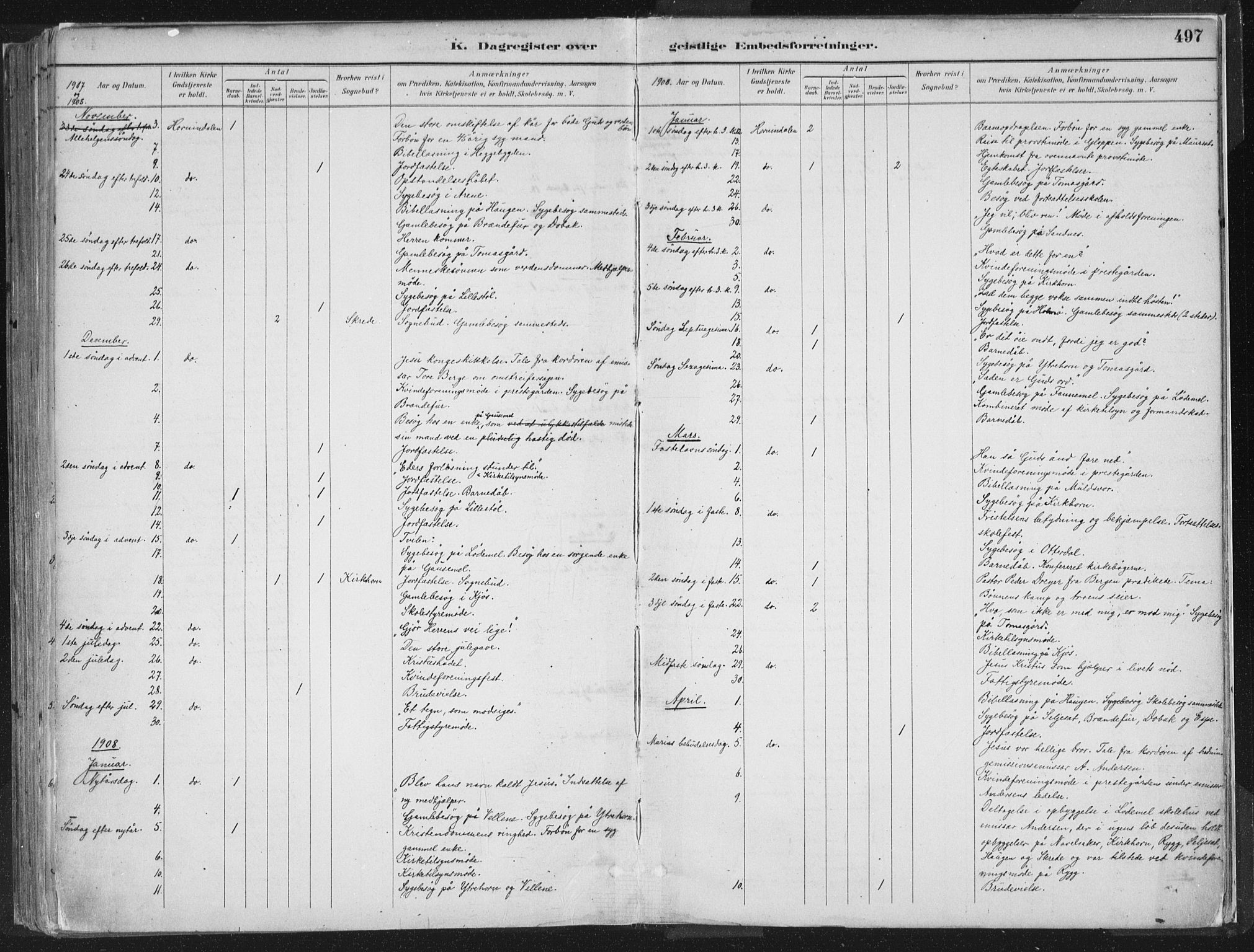 Hornindal sokneprestembete, SAB/A-82401/H/Haa/Haaa/L0003/0002: Ministerialbok nr. A 3B, 1885-1917, s. 497