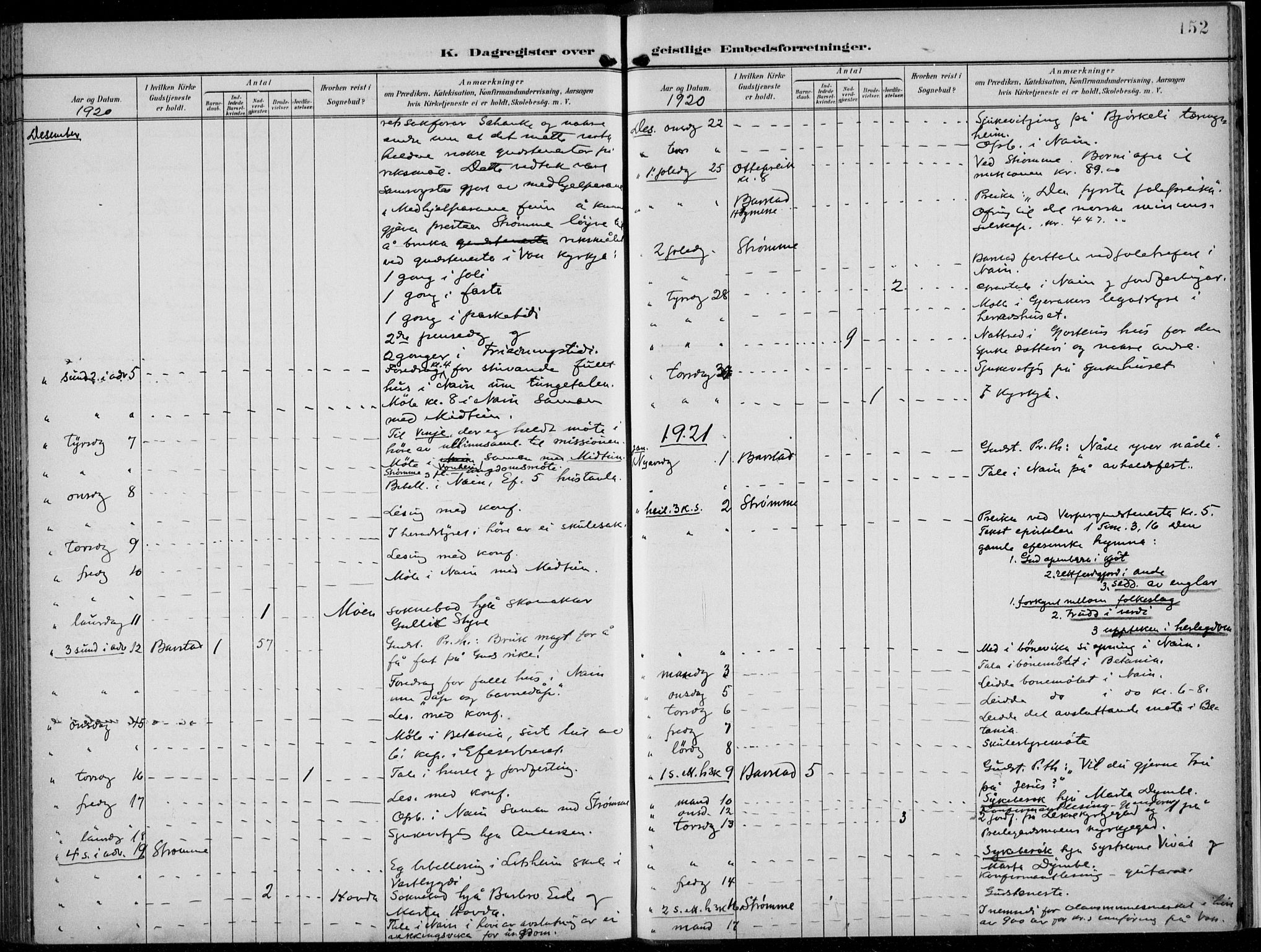 Voss sokneprestembete, AV/SAB-A-79001/H/Haa: Ministerialbok nr. F  1, 1898-1926, s. 152