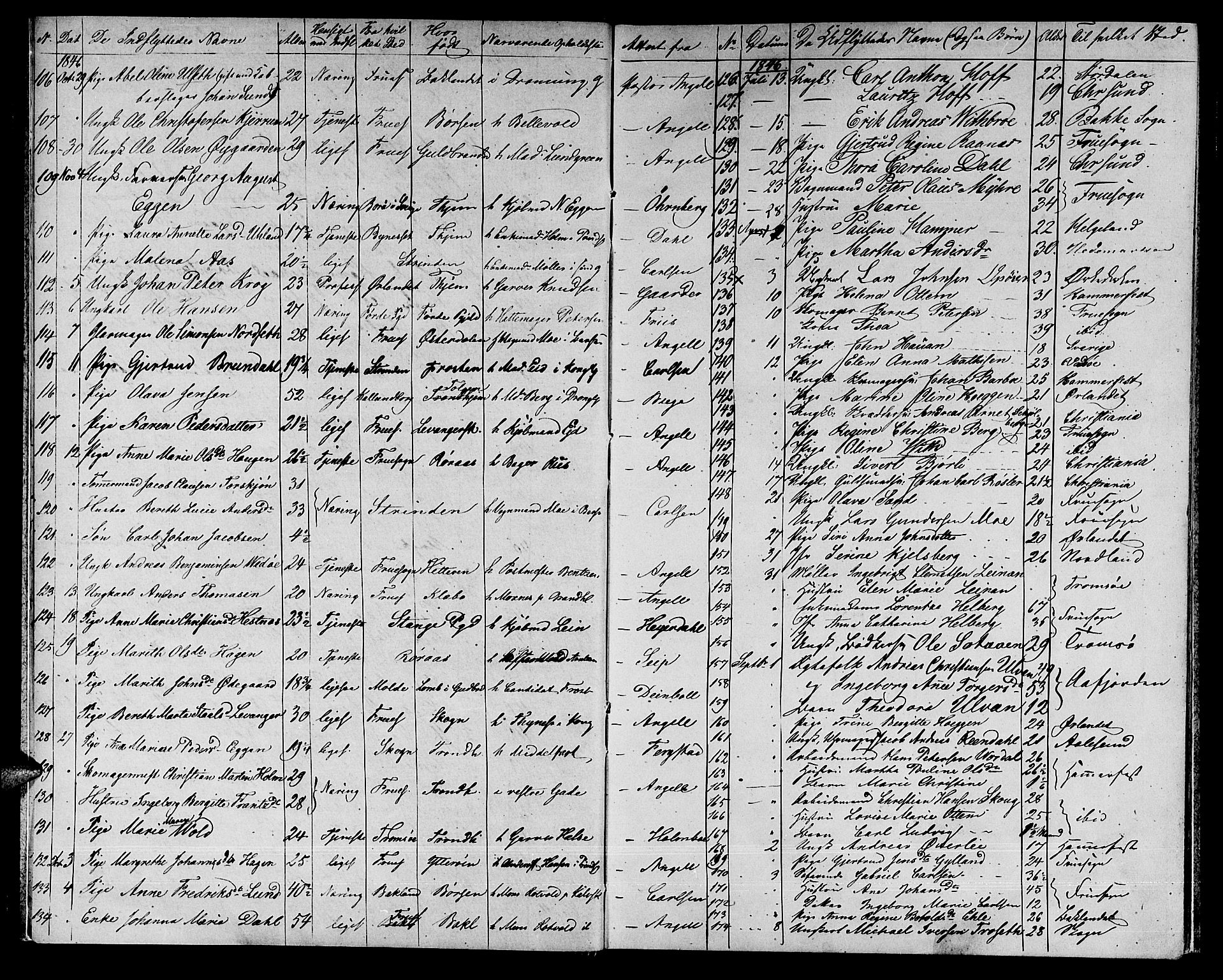 Ministerialprotokoller, klokkerbøker og fødselsregistre - Sør-Trøndelag, AV/SAT-A-1456/601/L0086: Klokkerbok nr. 601C04, 1846-1881