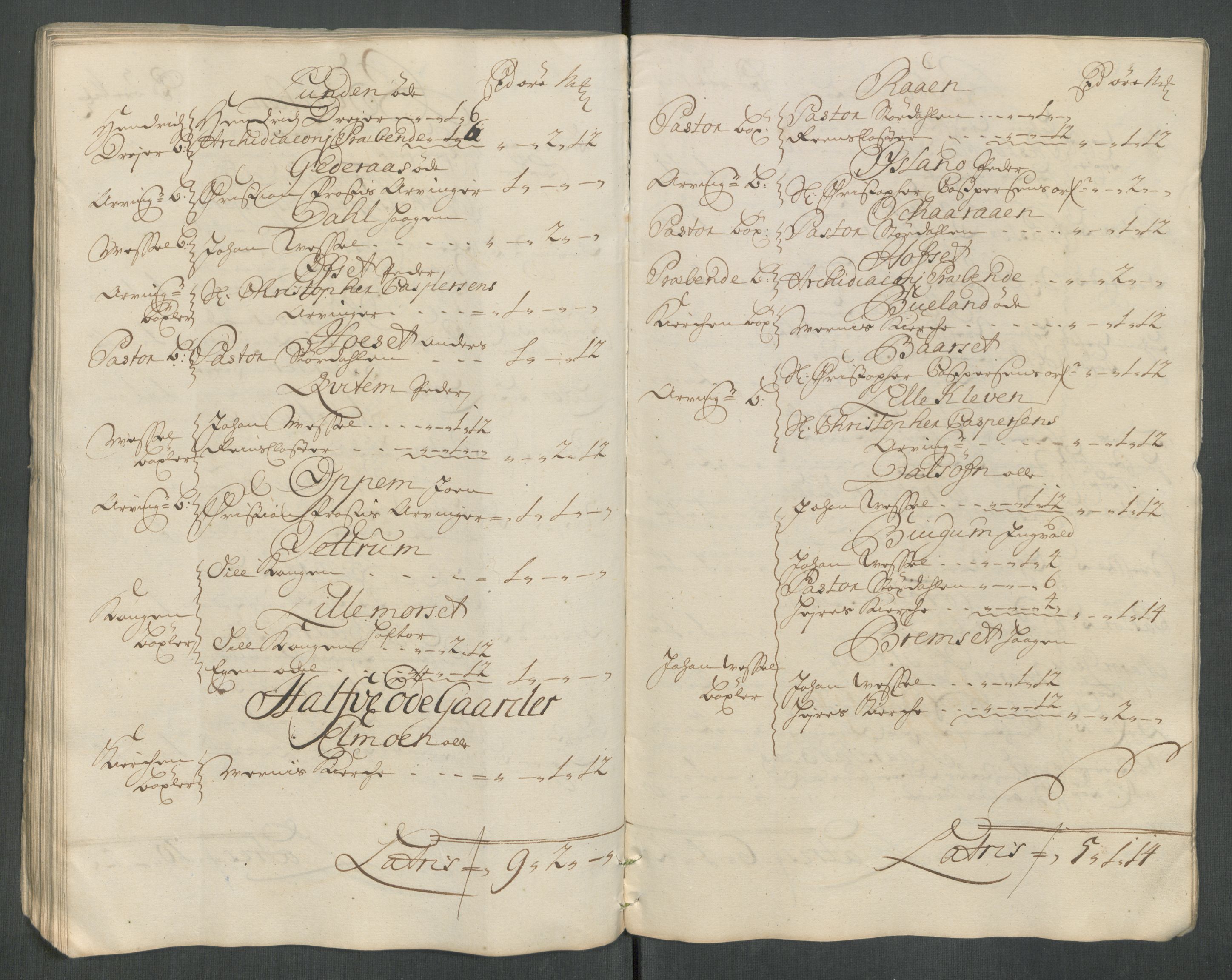 Rentekammeret inntil 1814, Reviderte regnskaper, Fogderegnskap, AV/RA-EA-4092/R62/L4206: Fogderegnskap Stjørdal og Verdal, 1716, s. 71