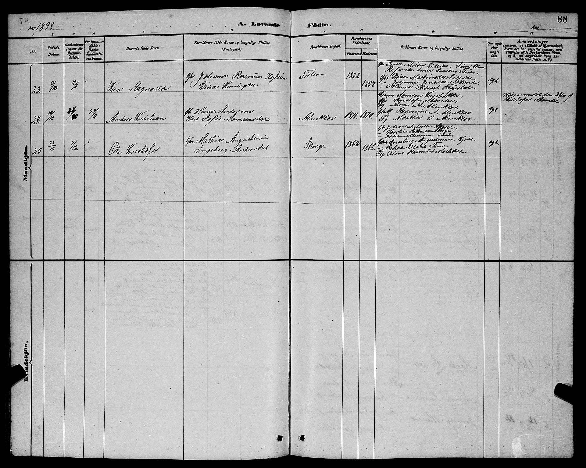 Ministerialprotokoller, klokkerbøker og fødselsregistre - Møre og Romsdal, AV/SAT-A-1454/501/L0017: Klokkerbok nr. 501C03, 1885-1901, s. 88