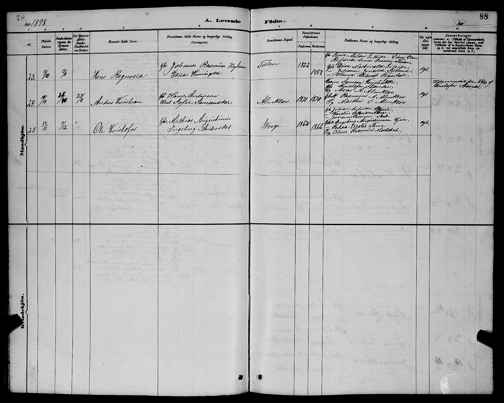 Ministerialprotokoller, klokkerbøker og fødselsregistre - Møre og Romsdal, SAT/A-1454/501/L0017: Klokkerbok nr. 501C03, 1885-1901, s. 88