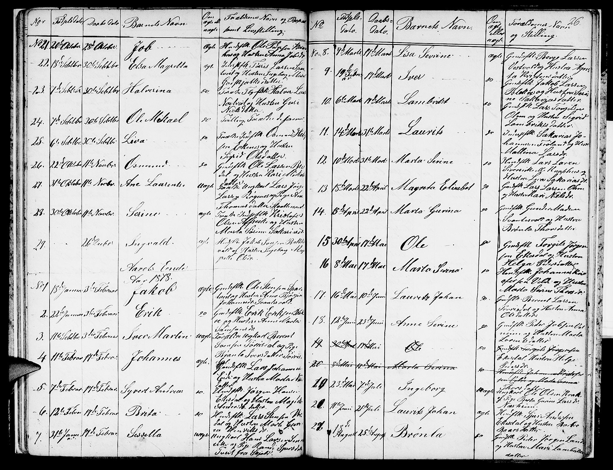 Skjold sokneprestkontor, SAST/A-101847/H/Ha/Hab/L0004: Klokkerbok nr. B 4, 1852-1880, s. 26